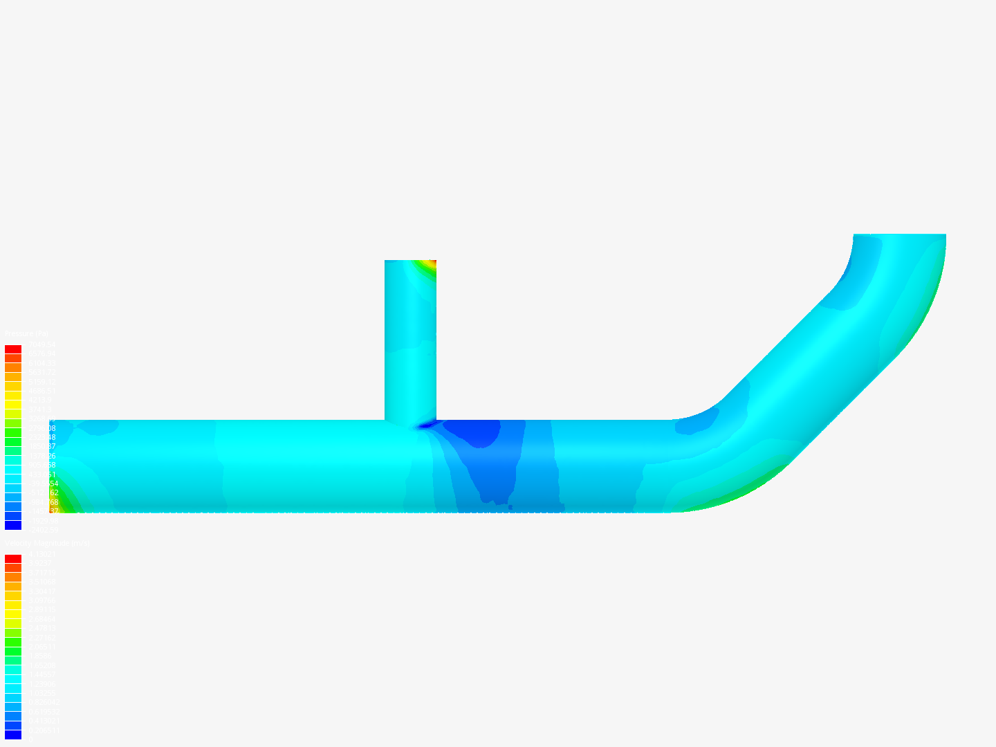 Tutorial 2: Pipe junction flow image