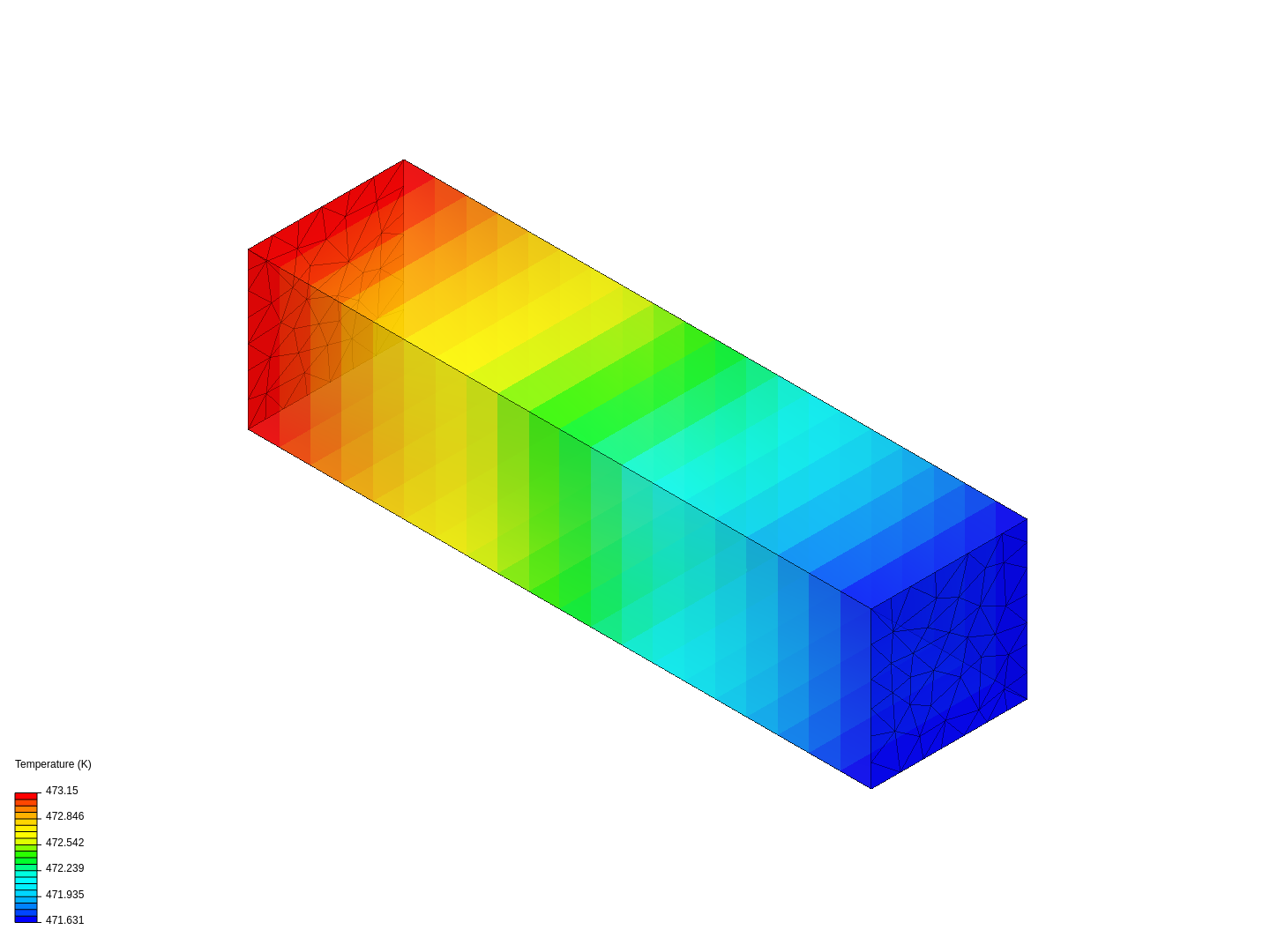 Analysis under Steady State Conditions image