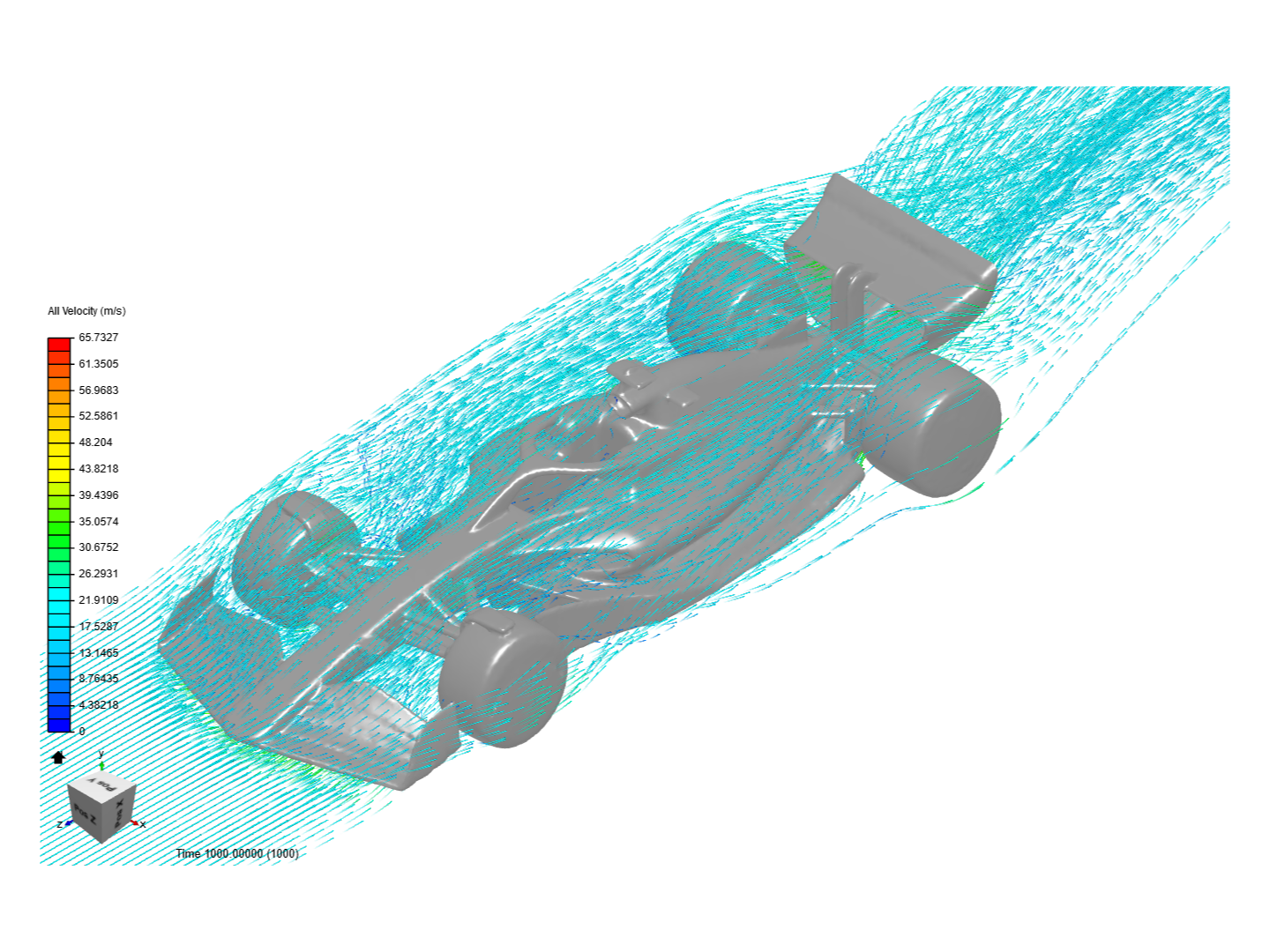 F1 2021 air flow image