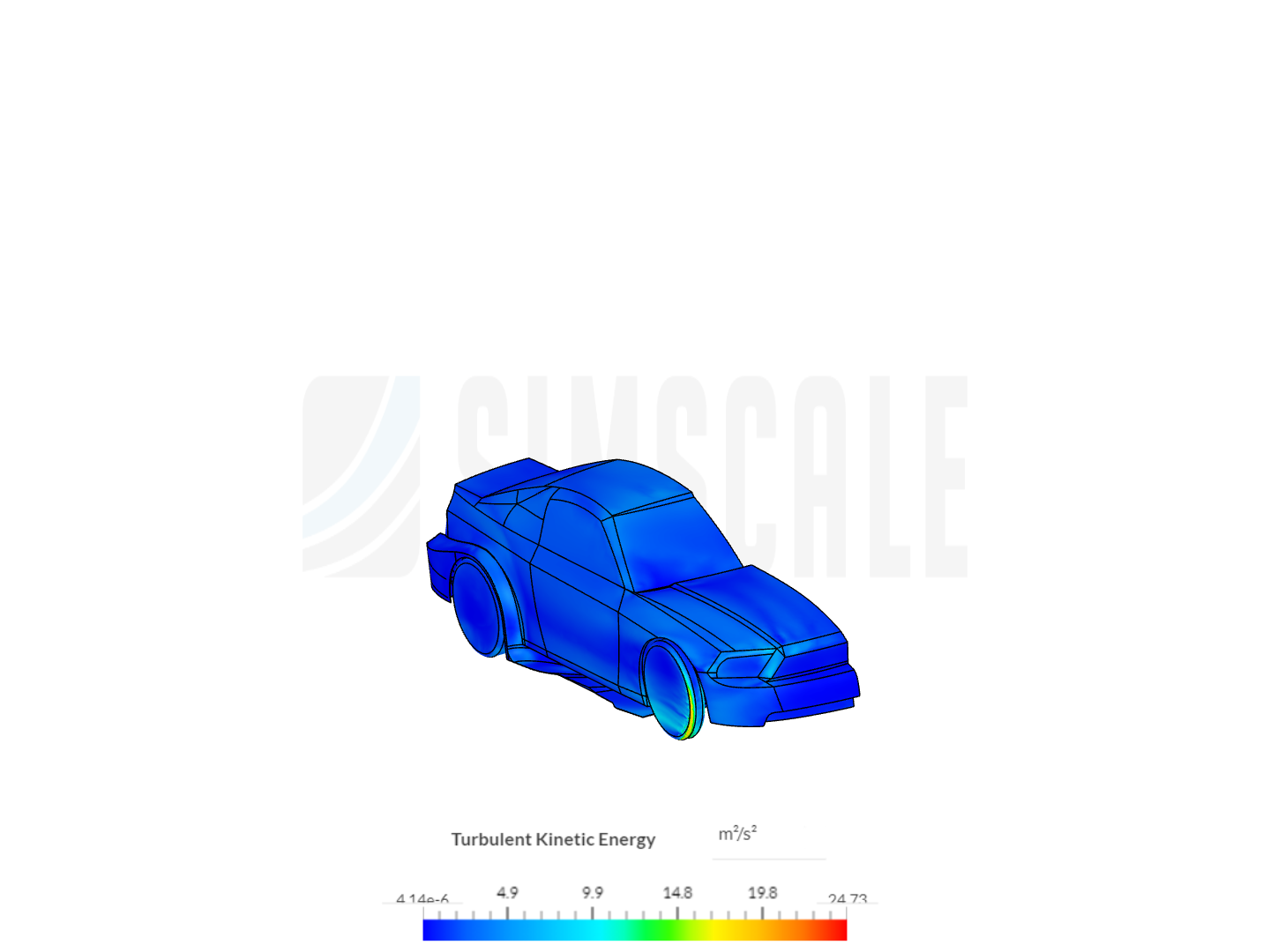 Incompressible CFD simulation over a vehicle image