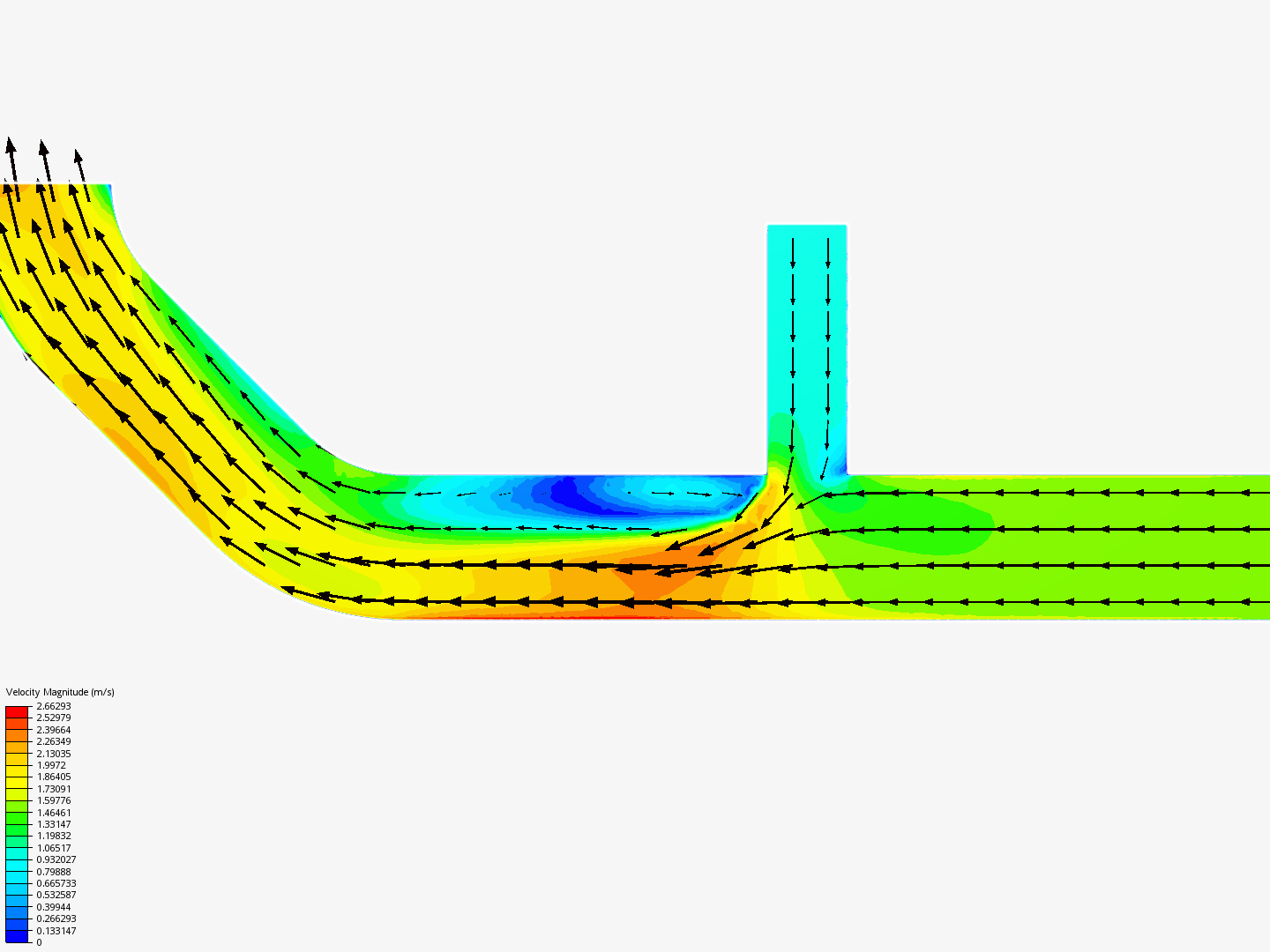 Tutorial 2: Pipe junction flow image