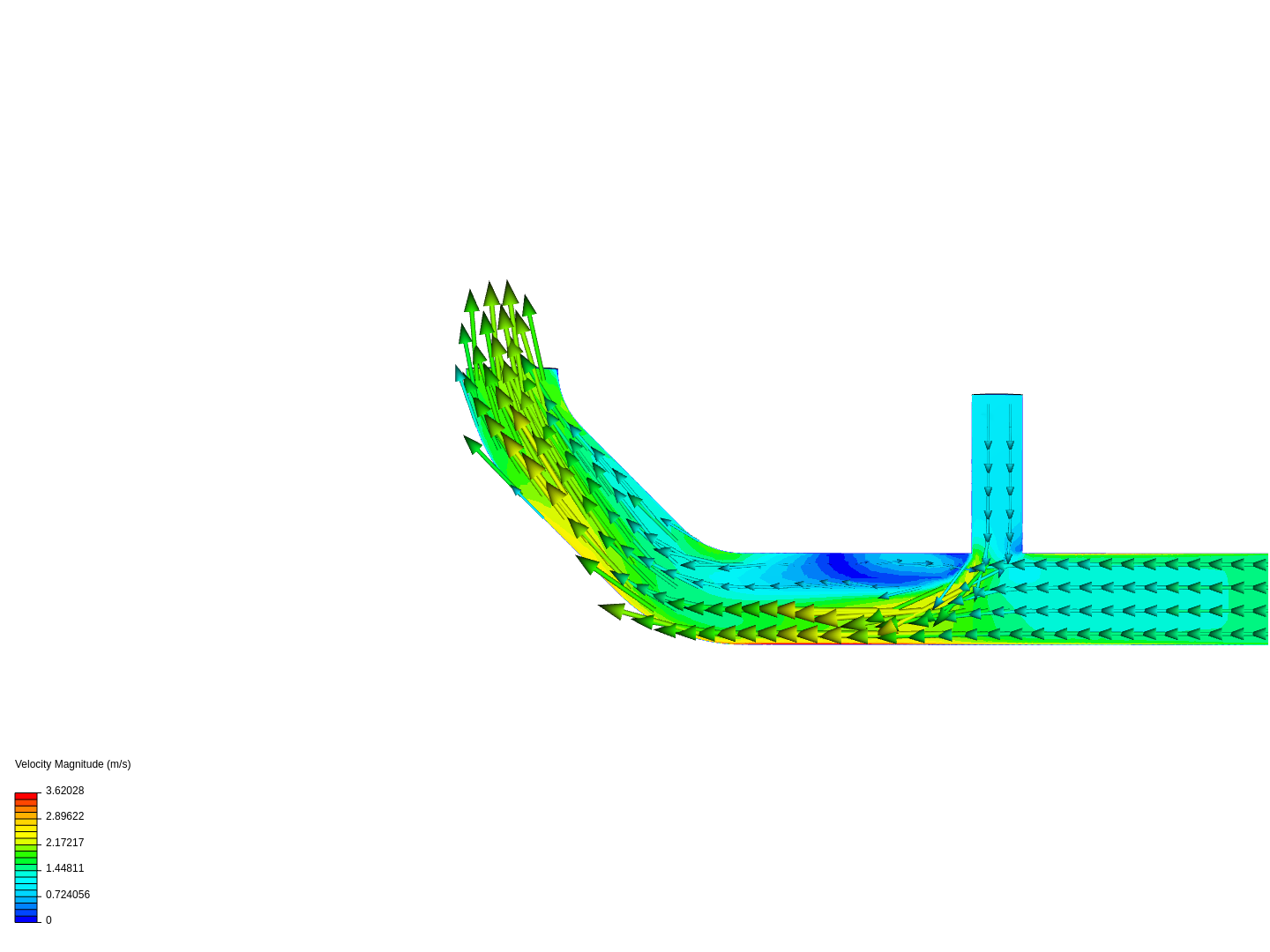 Tutorial 2: Pipe junction flow image