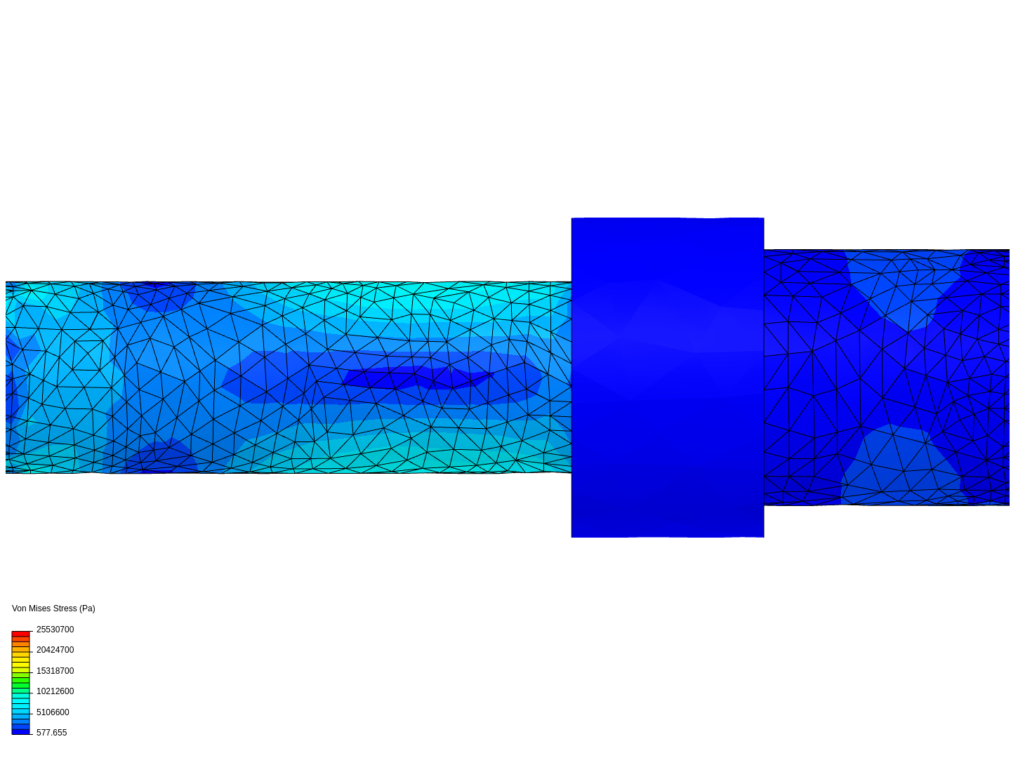 Shaft 3 Test image