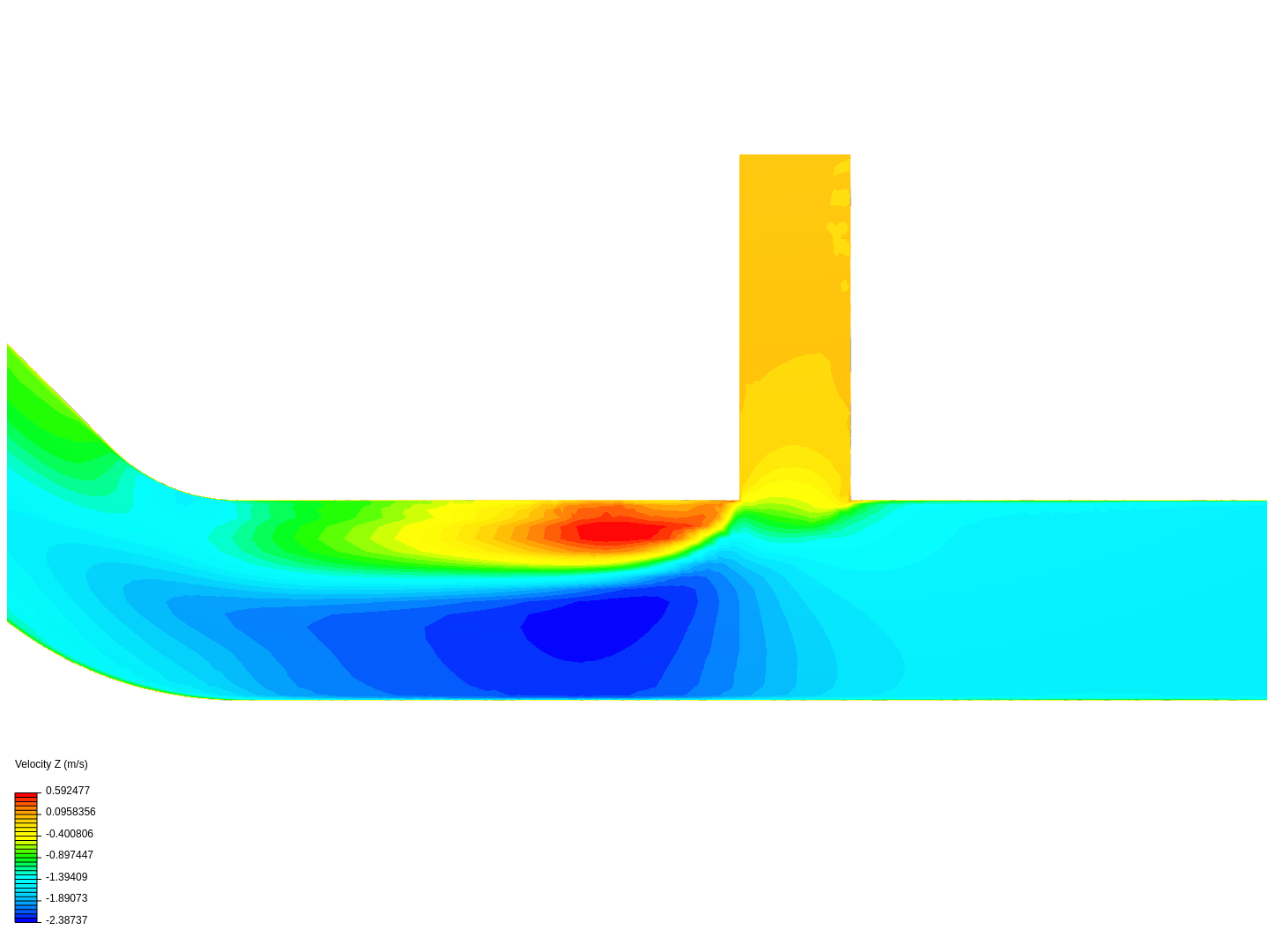 Tutorial 2: Pipe junction flow image