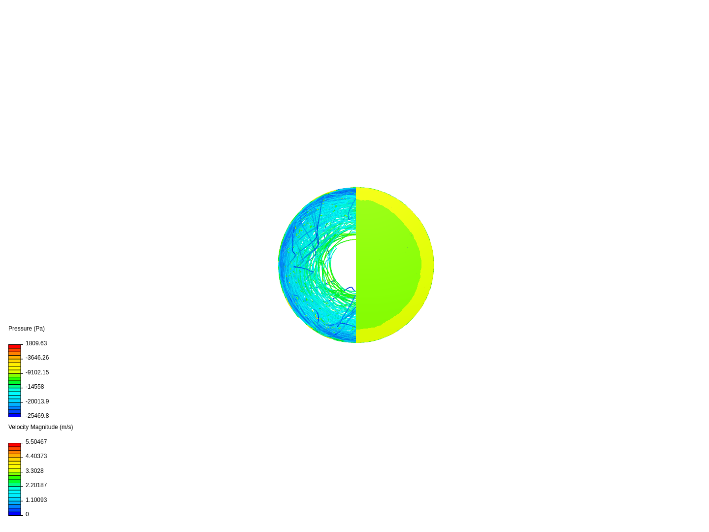 3 Blade Coil Method image