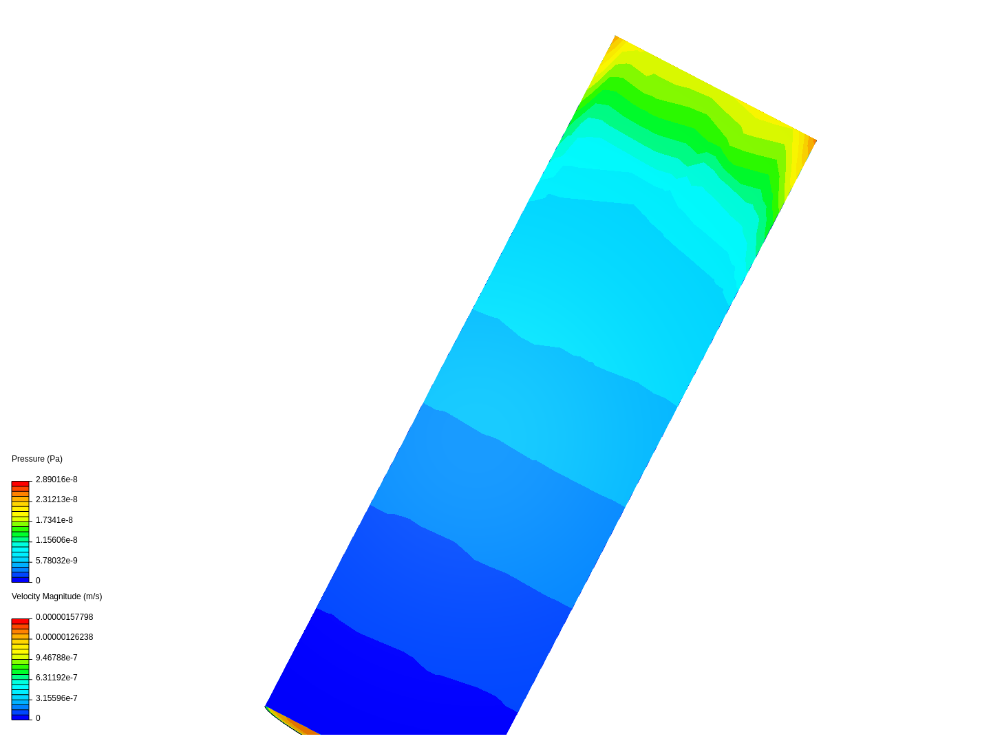 Pressure Comparisons (1) image