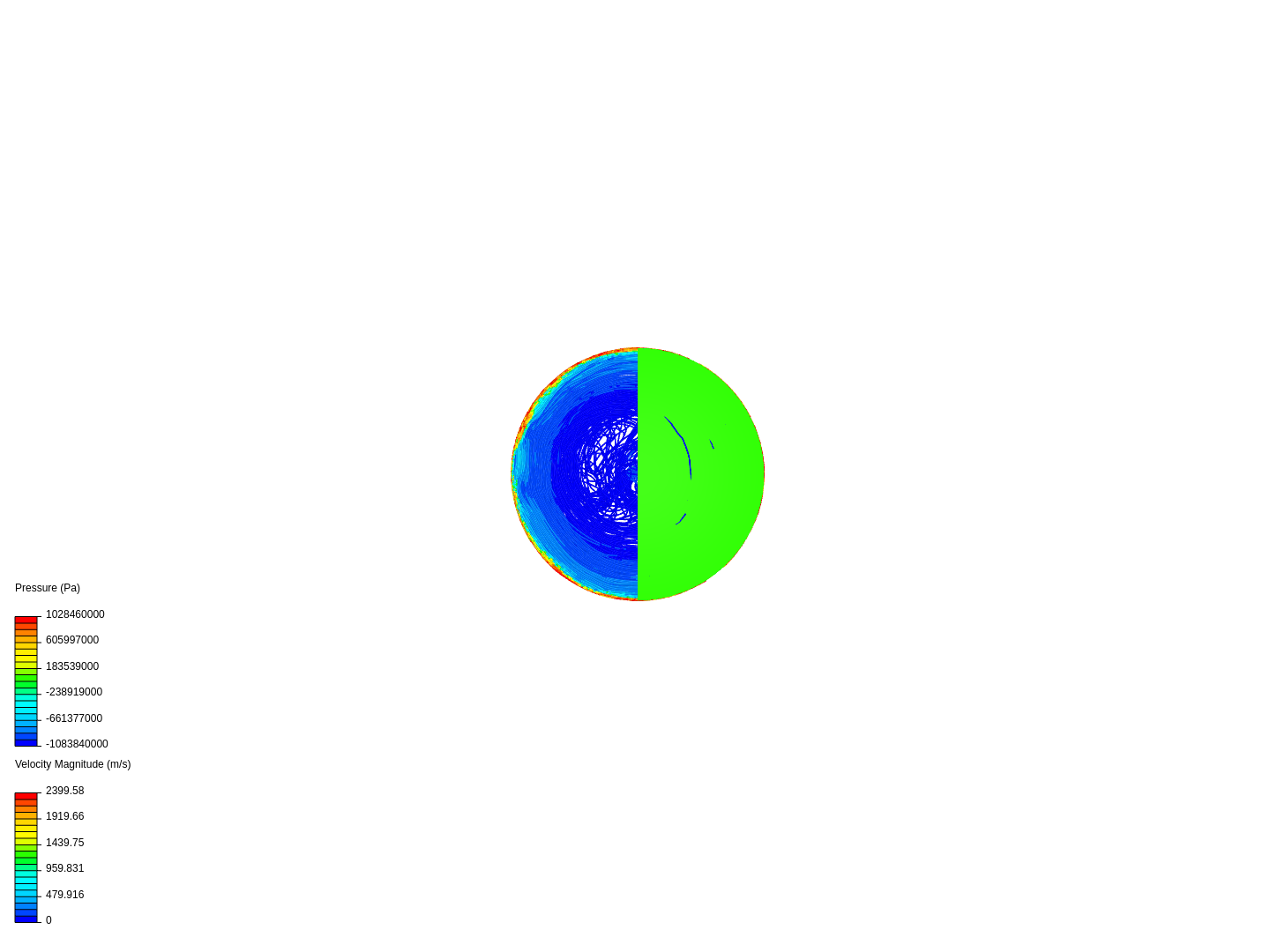 Pressure Comparisons (2) image