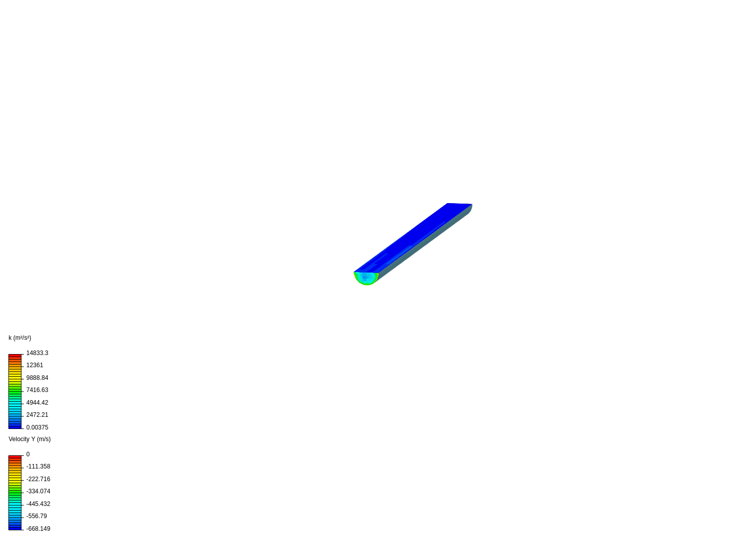 HydraulicsLabA image