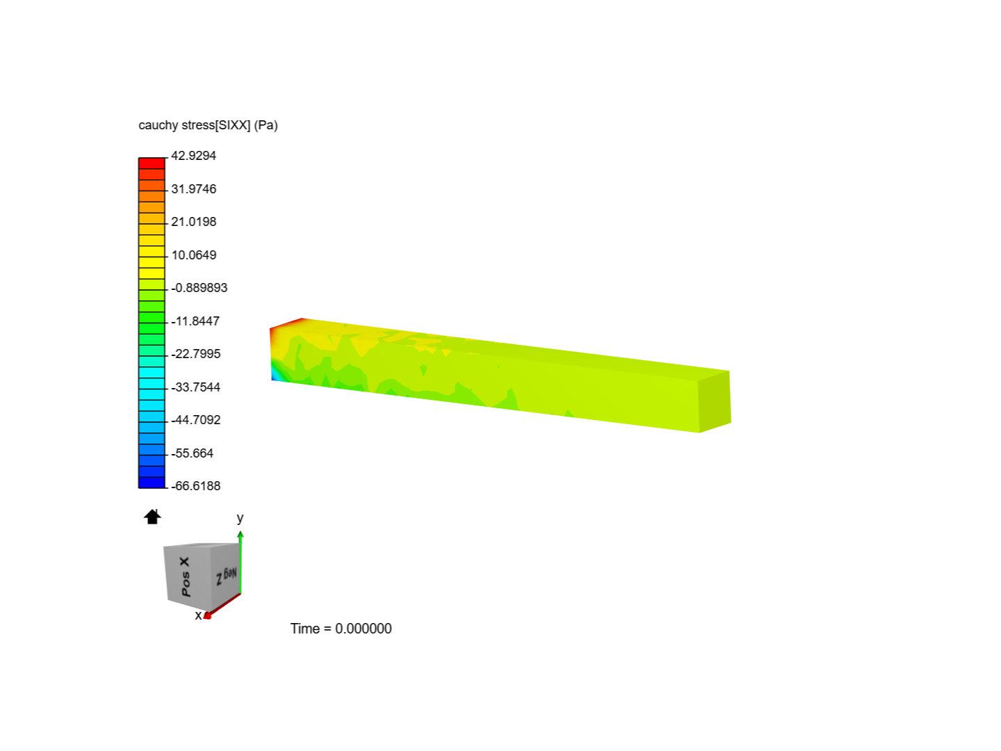 Cantilever image