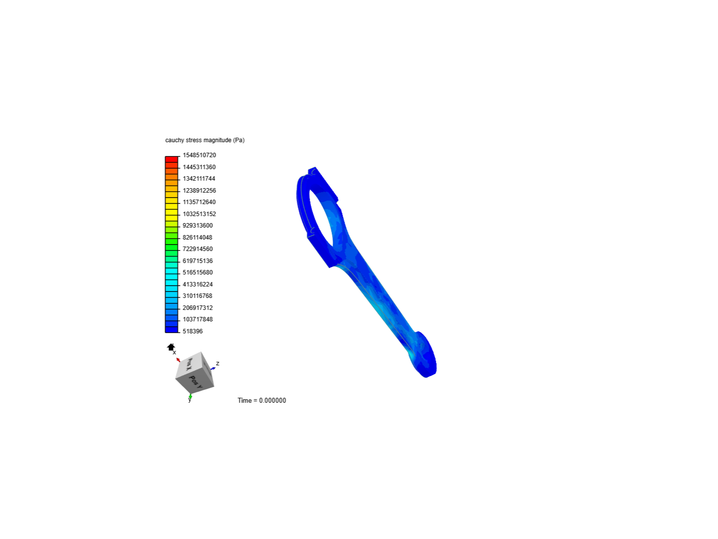 Tutorial 1: Connecting rod stress analysis image