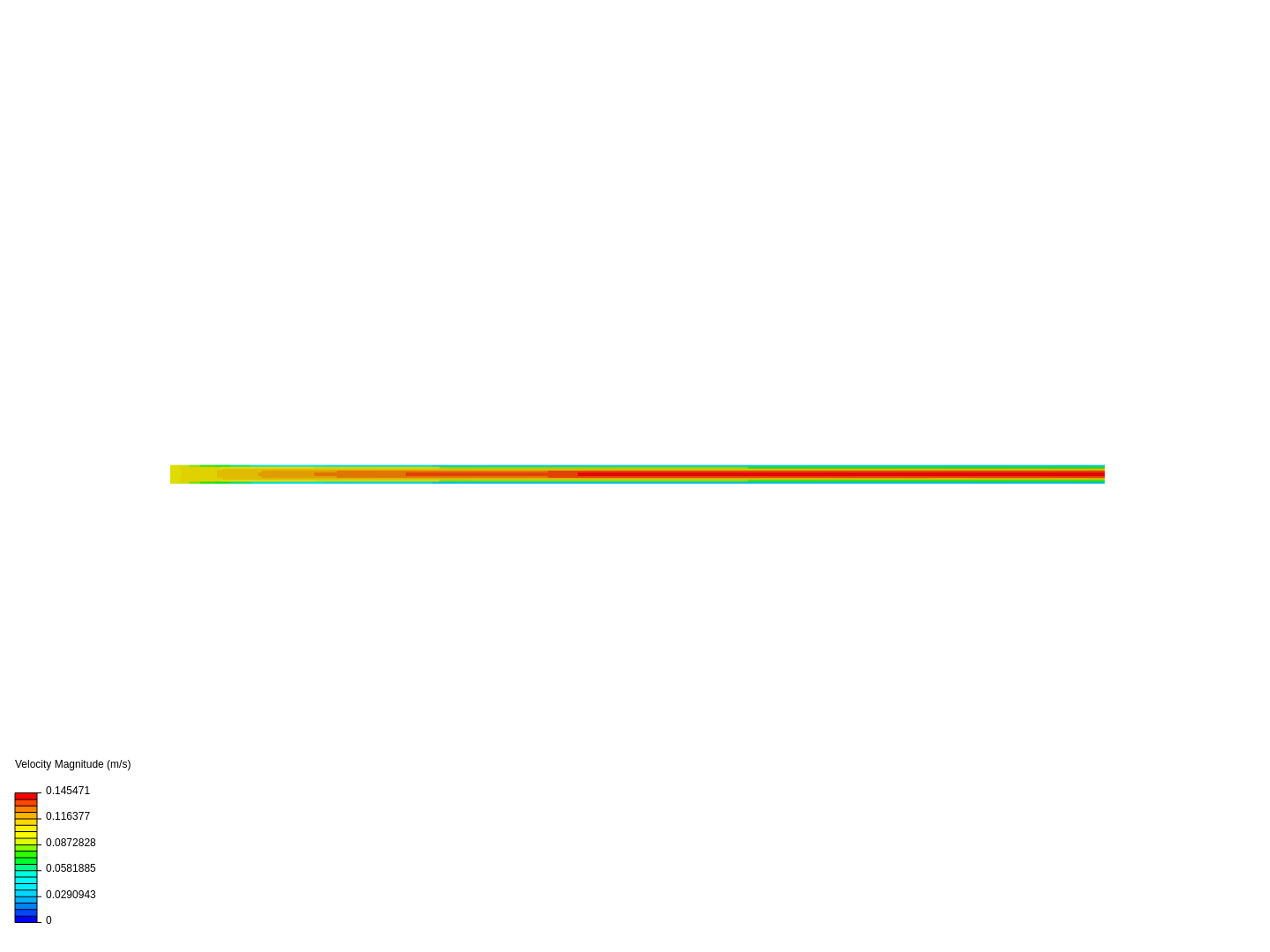 Flow mellem to plader uden viscous layer image