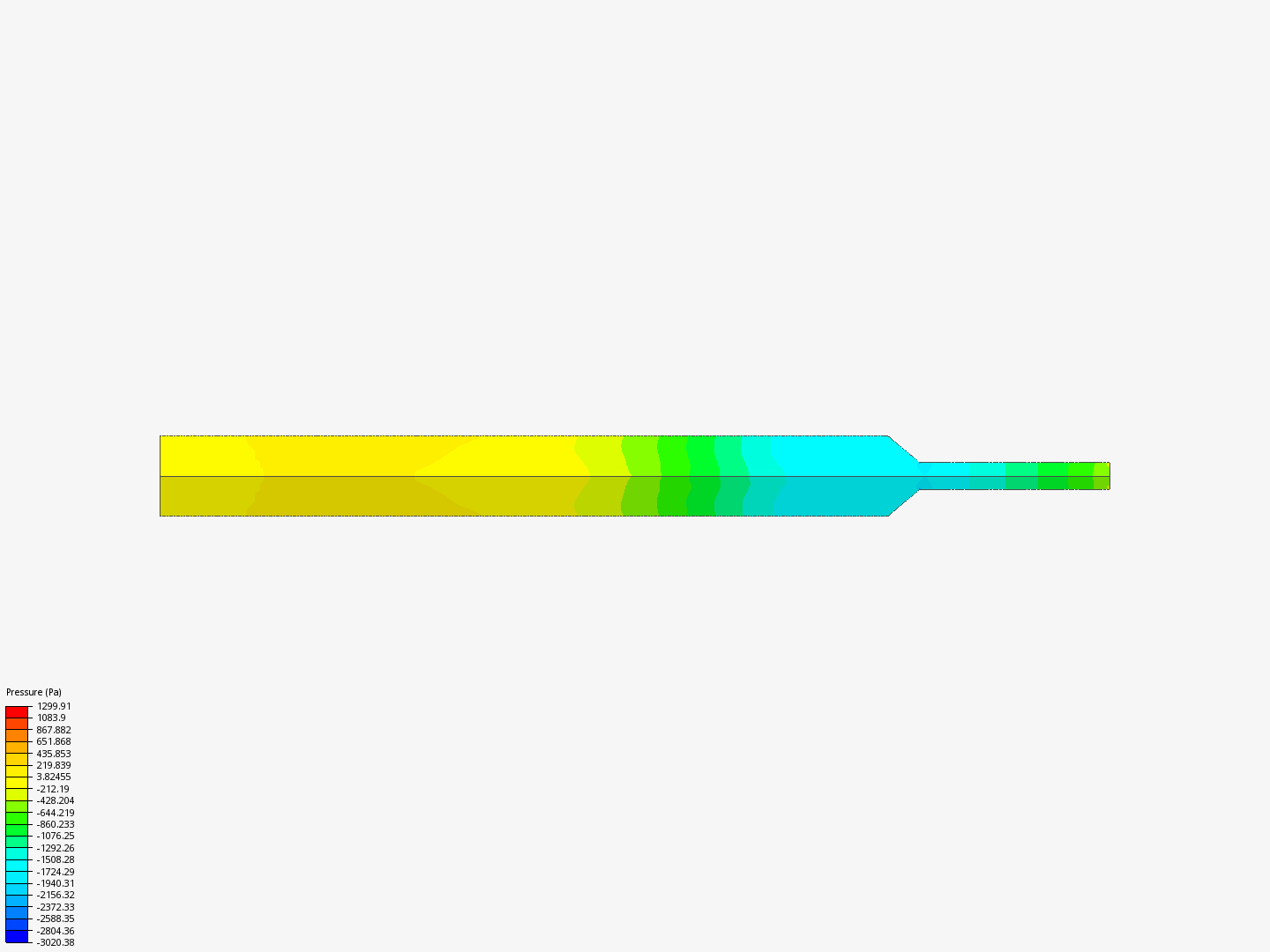 PipeFlow_CaseStudy_100deg image