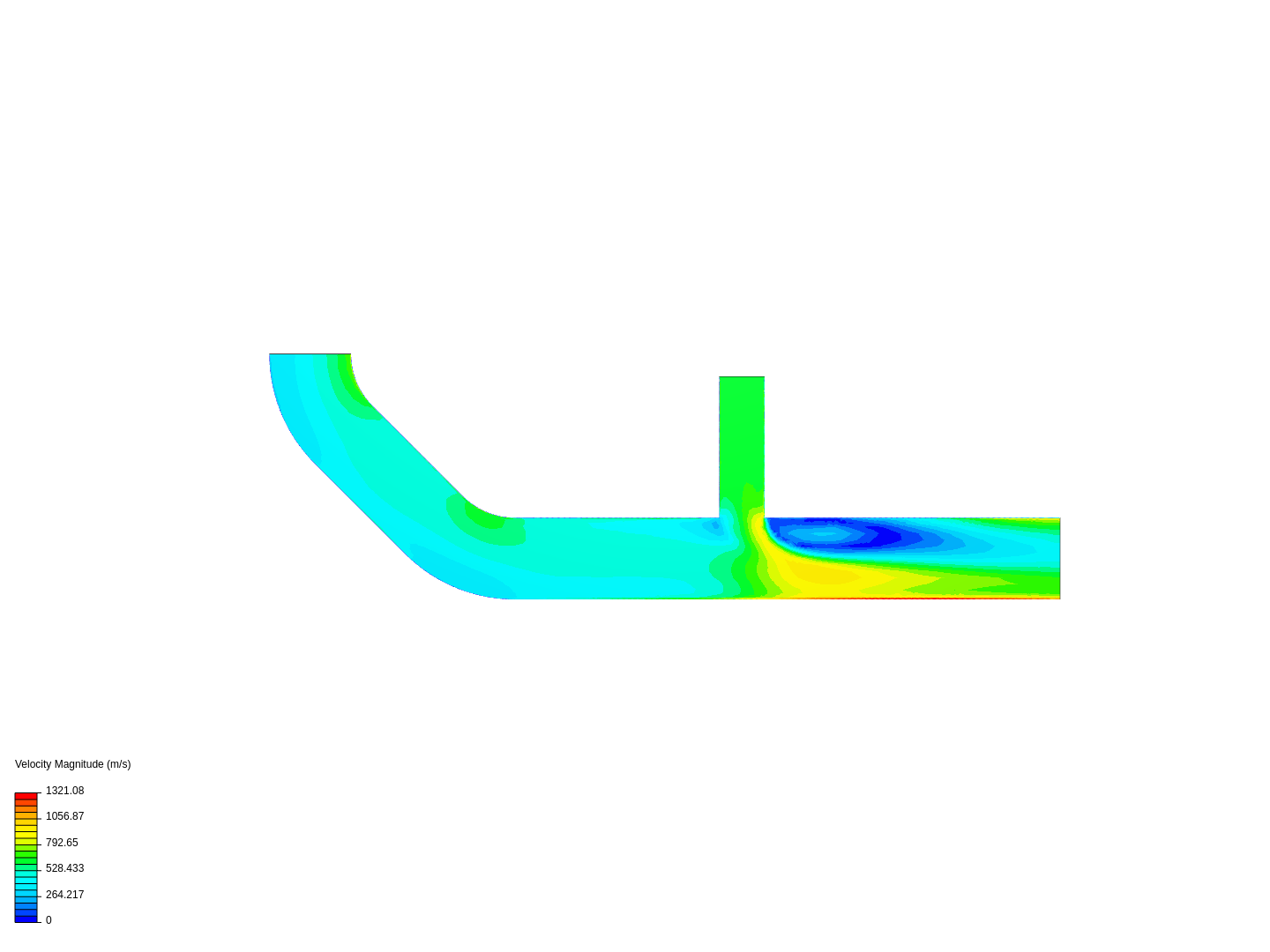 Tutorial 2: Pipe junction flow image