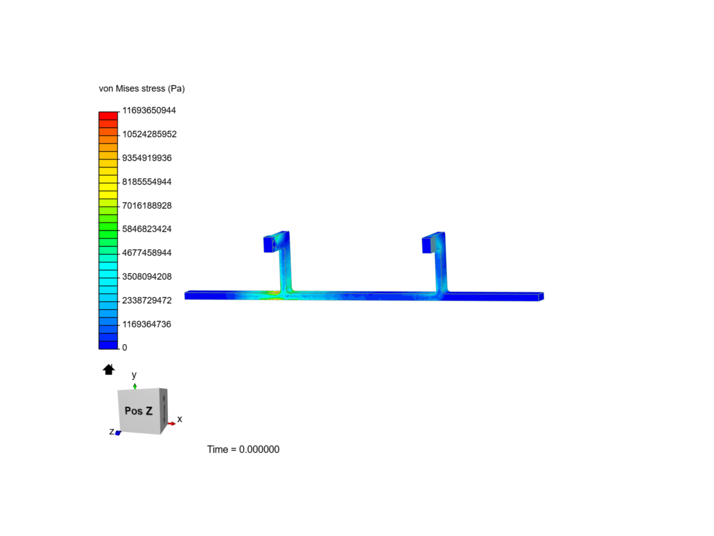 Truck Underrun Protection image