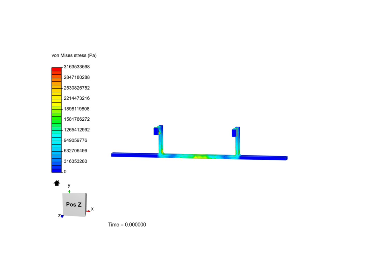 Truck Underrun Protection image