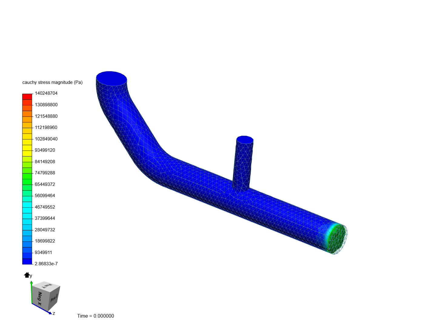 Tutorial-02: Pipe junction flow image