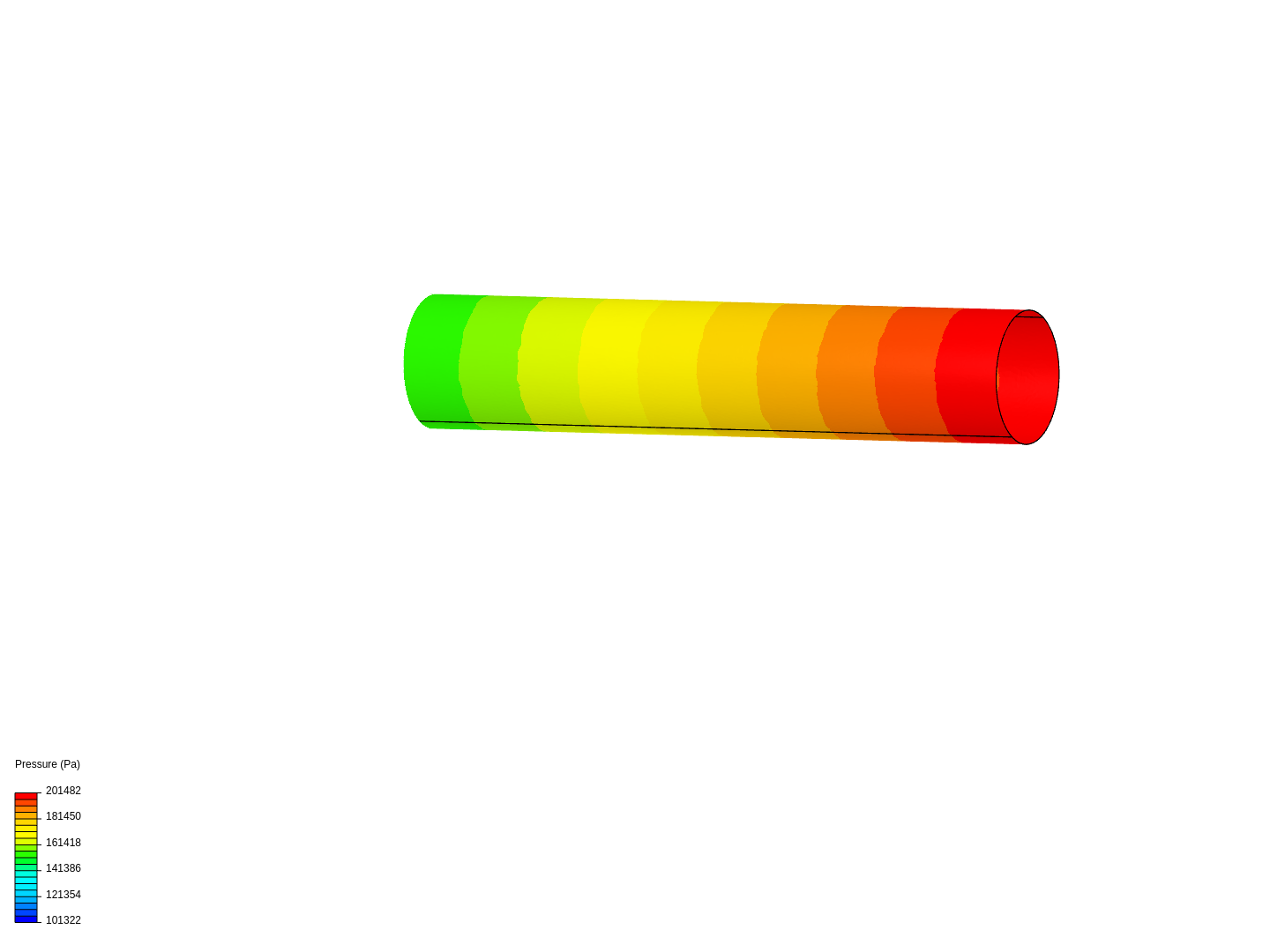 Tutorial 2: Pipe junction flow image