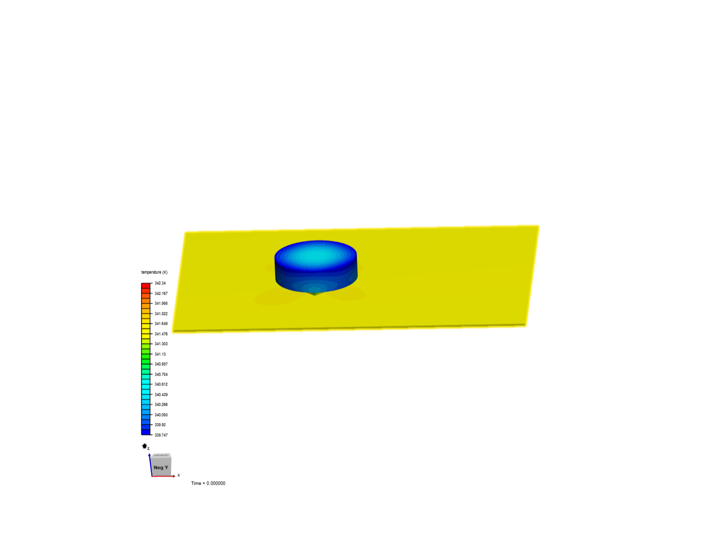 MiniProj2_Dissipateur image