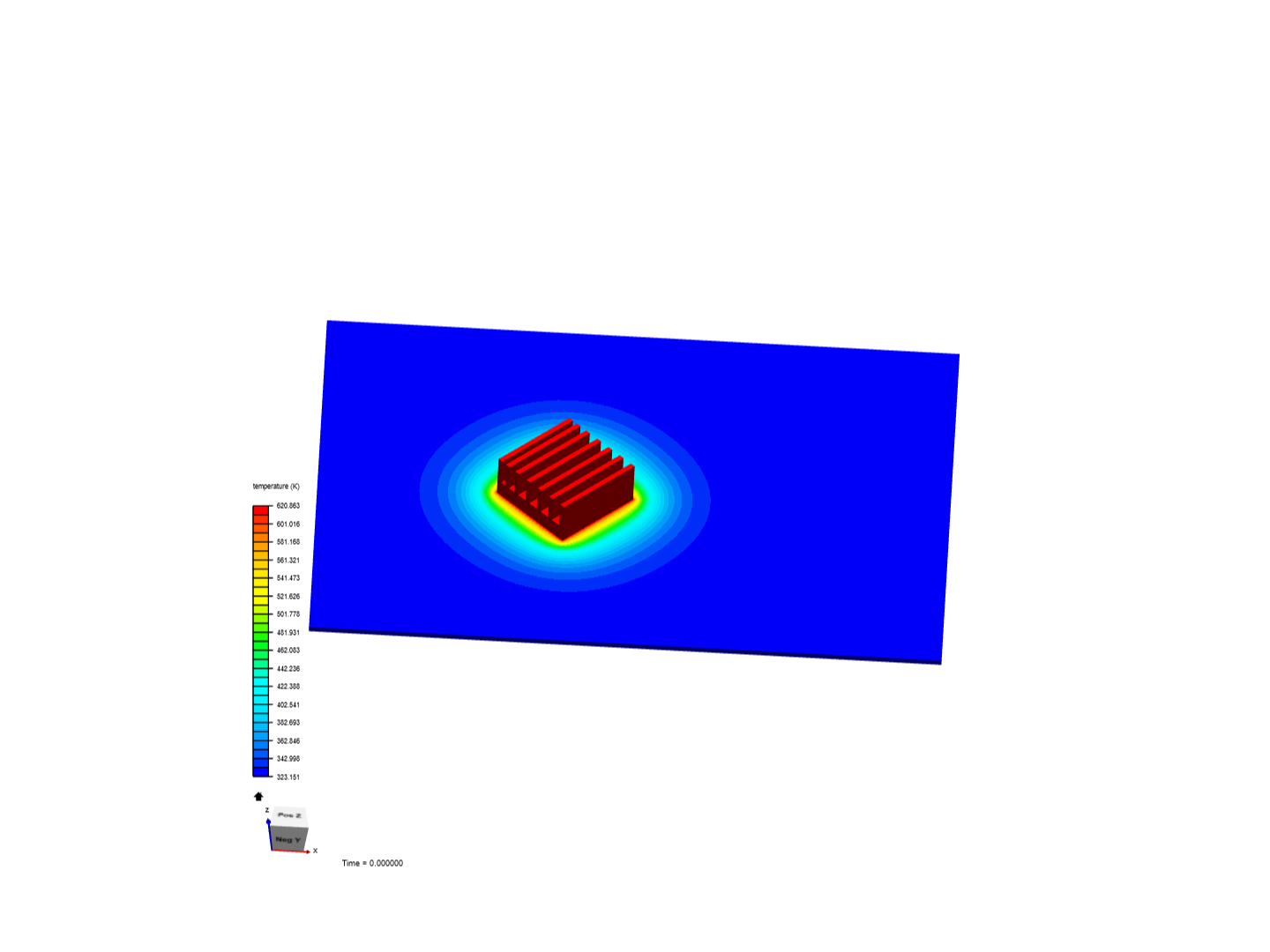 MiniProj2_Radiateur image