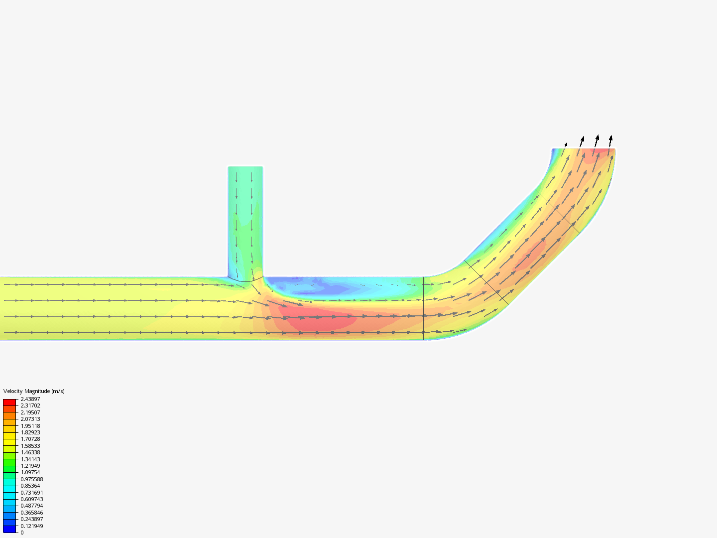 Tutorial 2: Pipe junction flow image