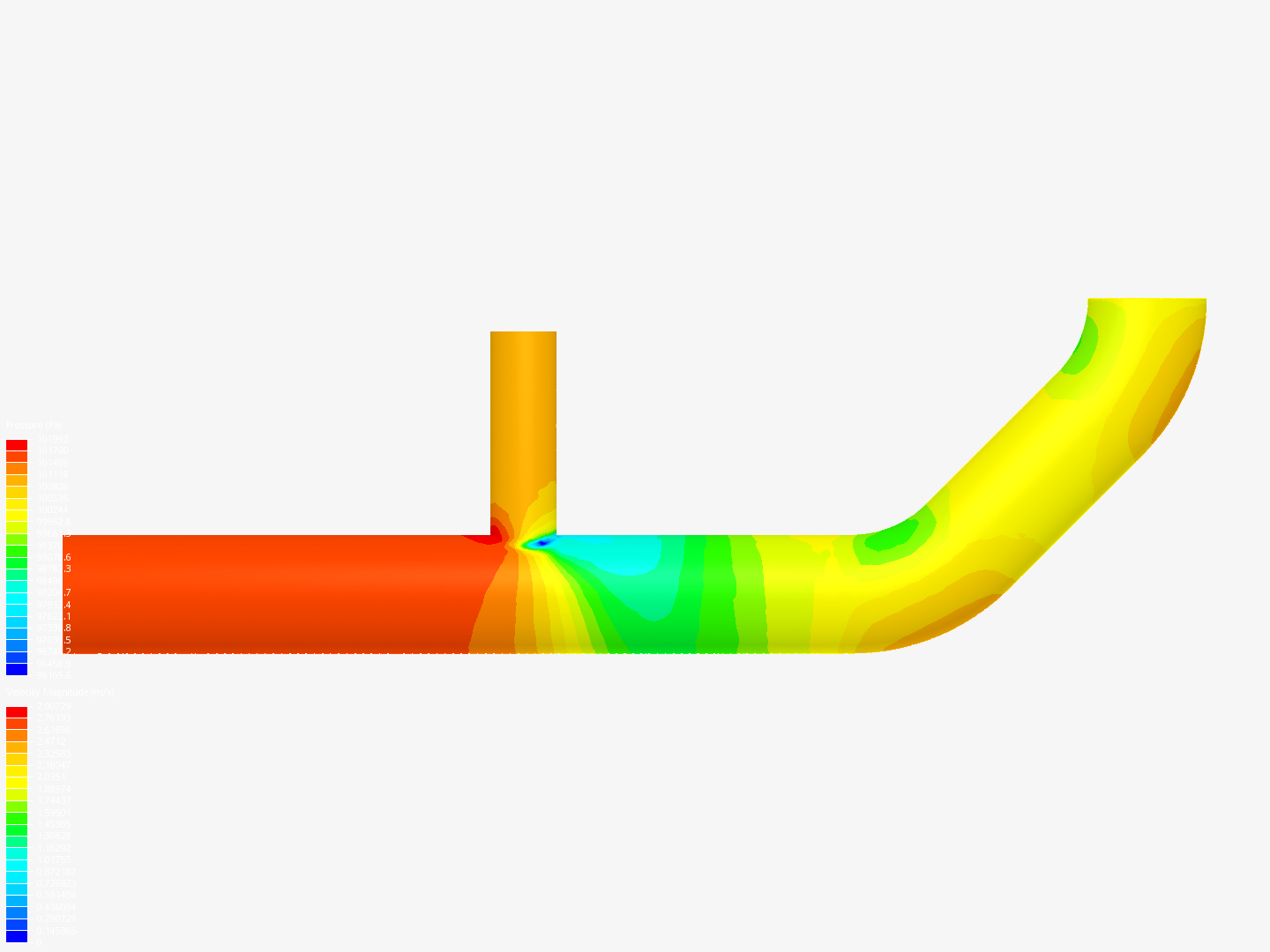 Tutorial 2: Pipe junction flow image