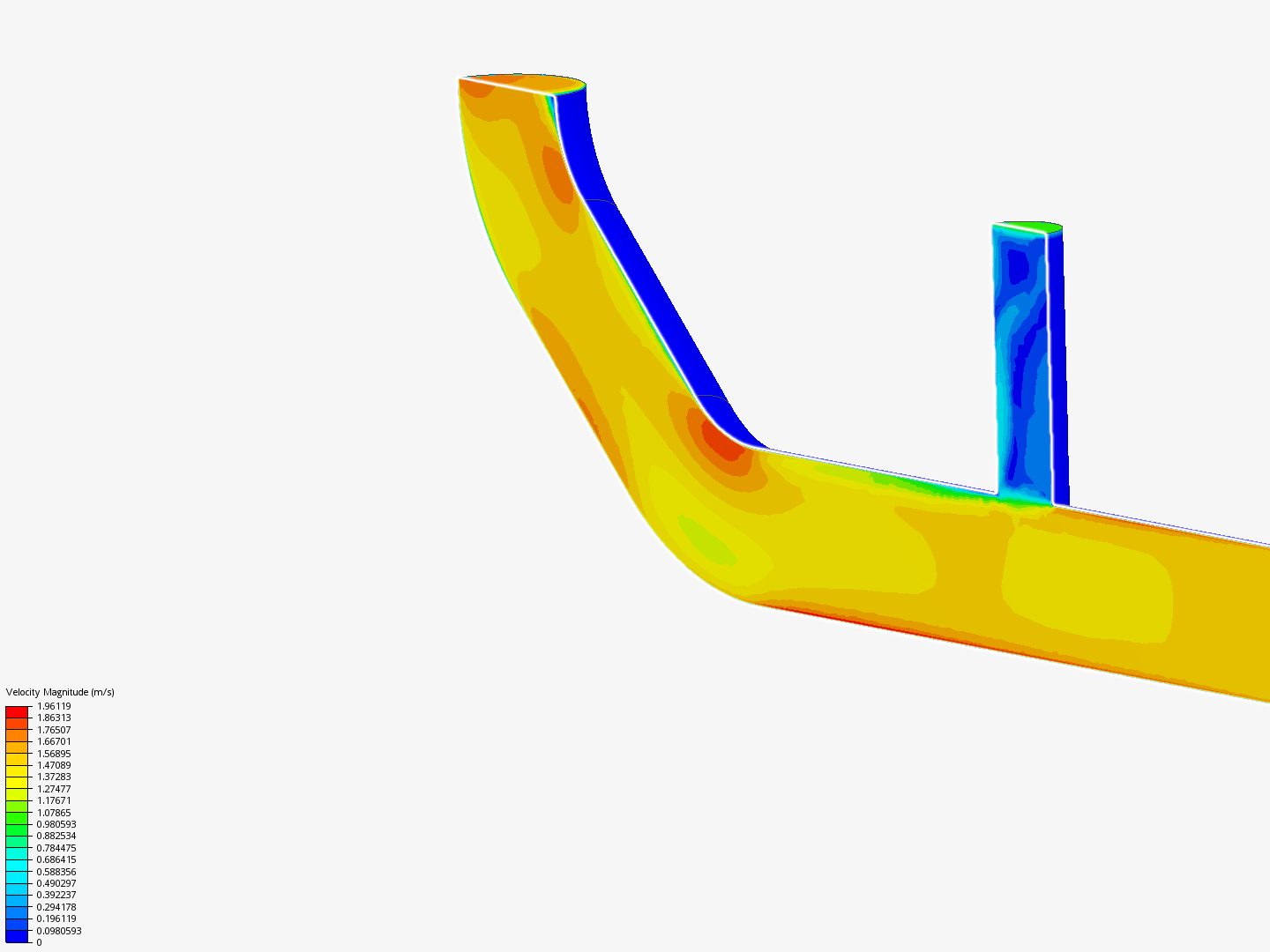 Tutorial 2: Pipe junction flow image