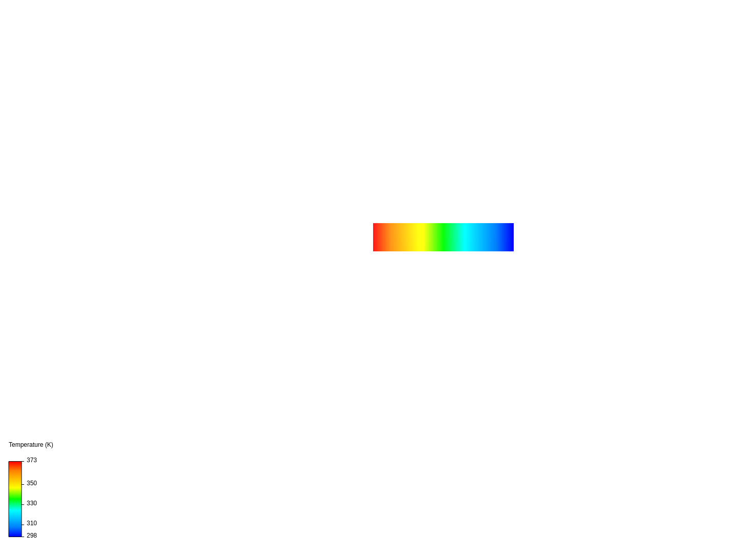 Heat transfer in a beam image