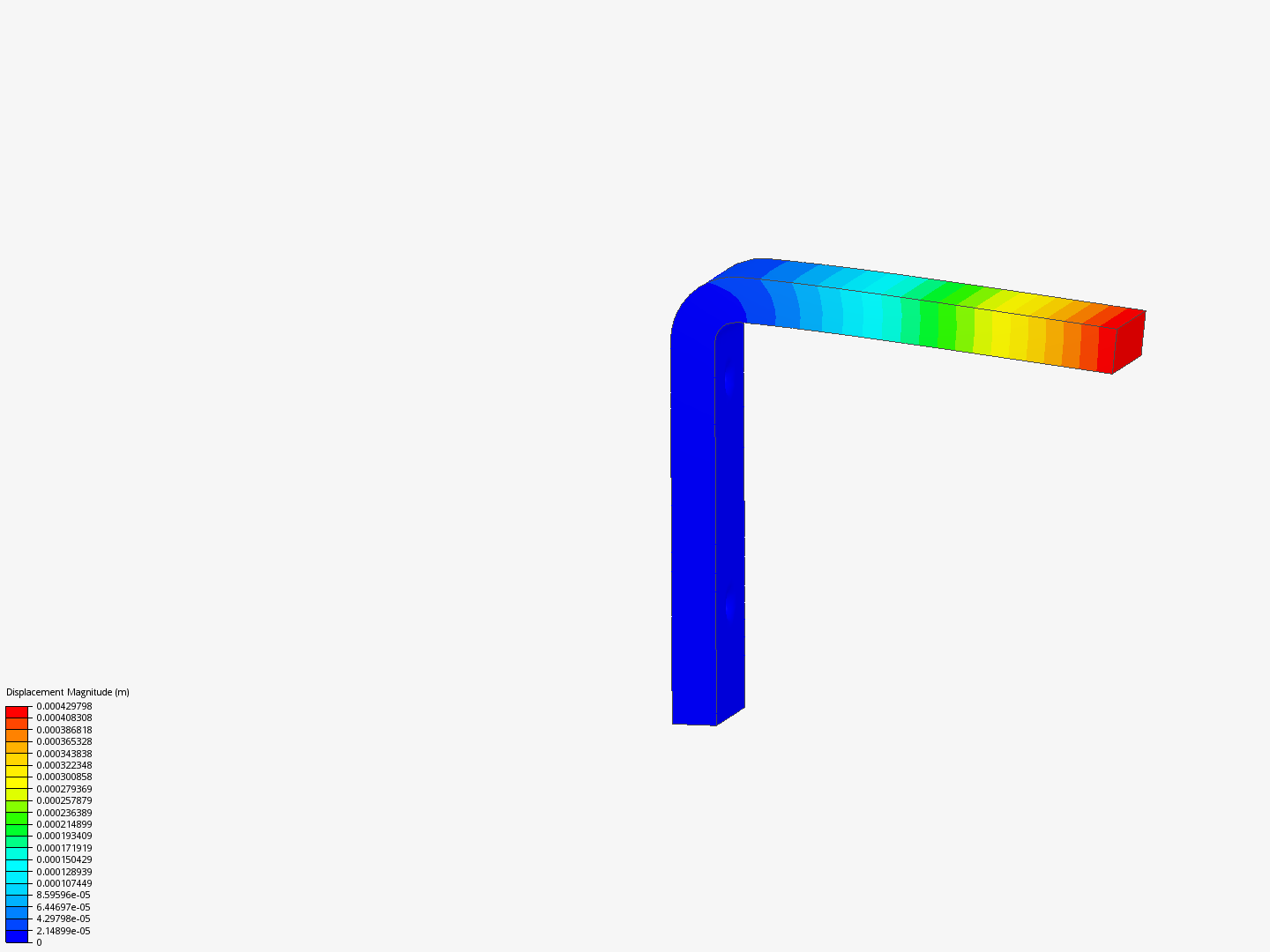 L clamp analysis image