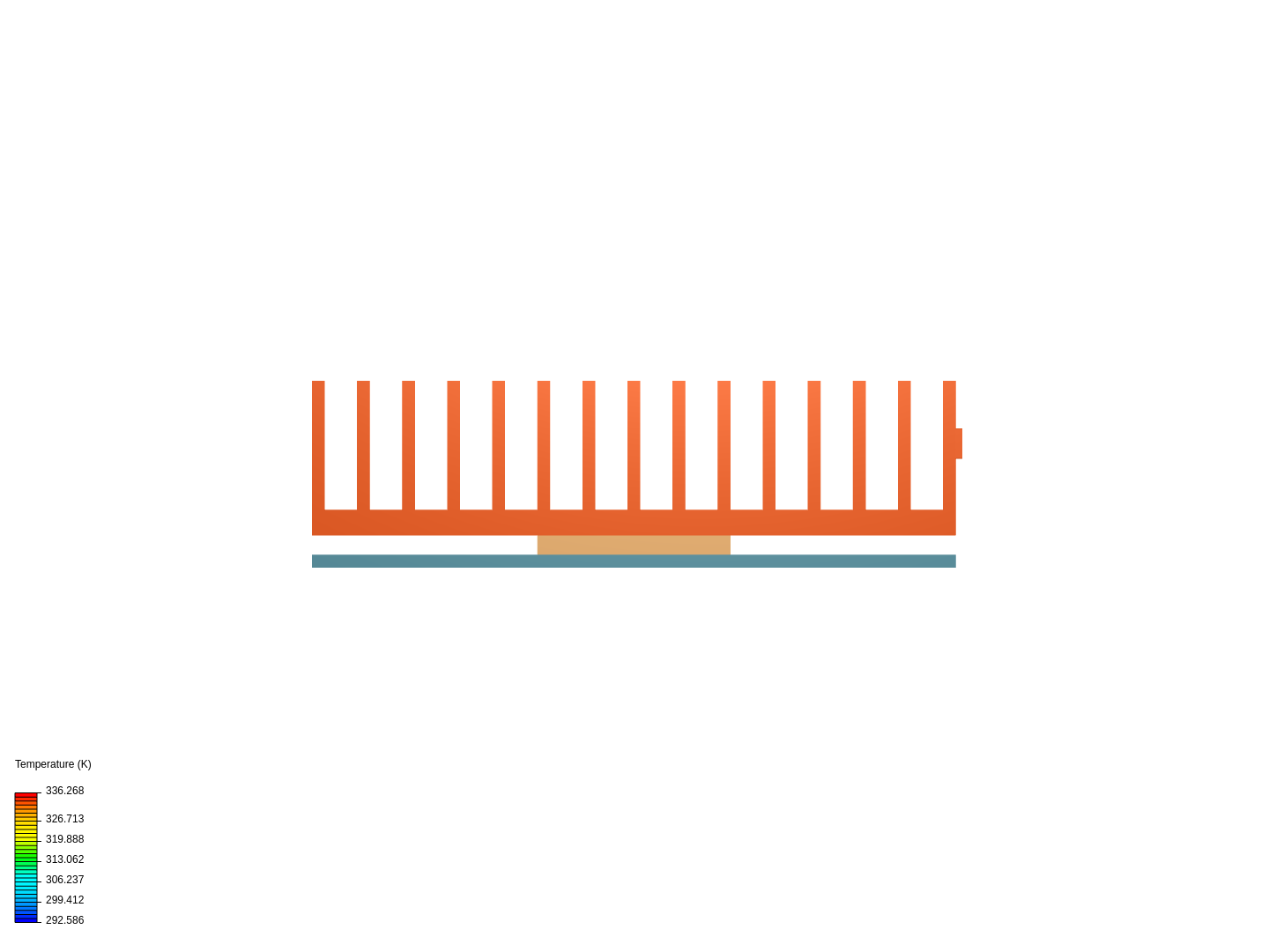 Heat Transfer 1 image