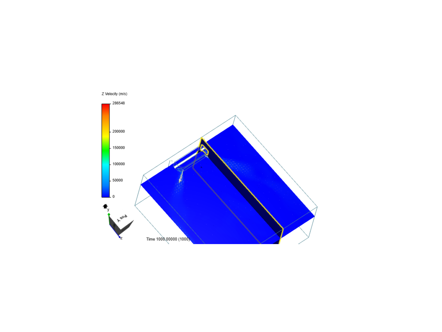 Ramikh AC simulation image