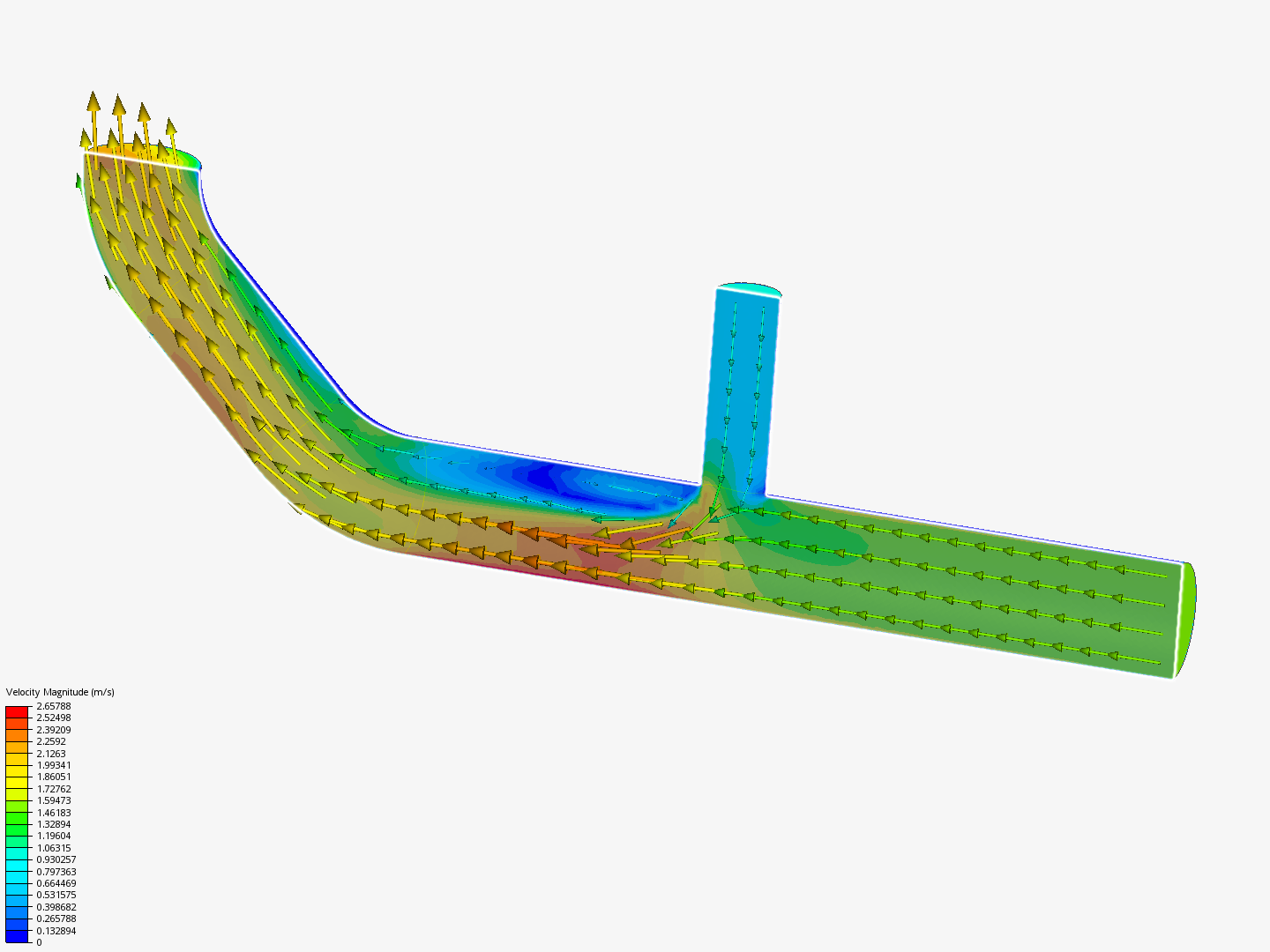 Tutorial 2: Pipe junction flow image