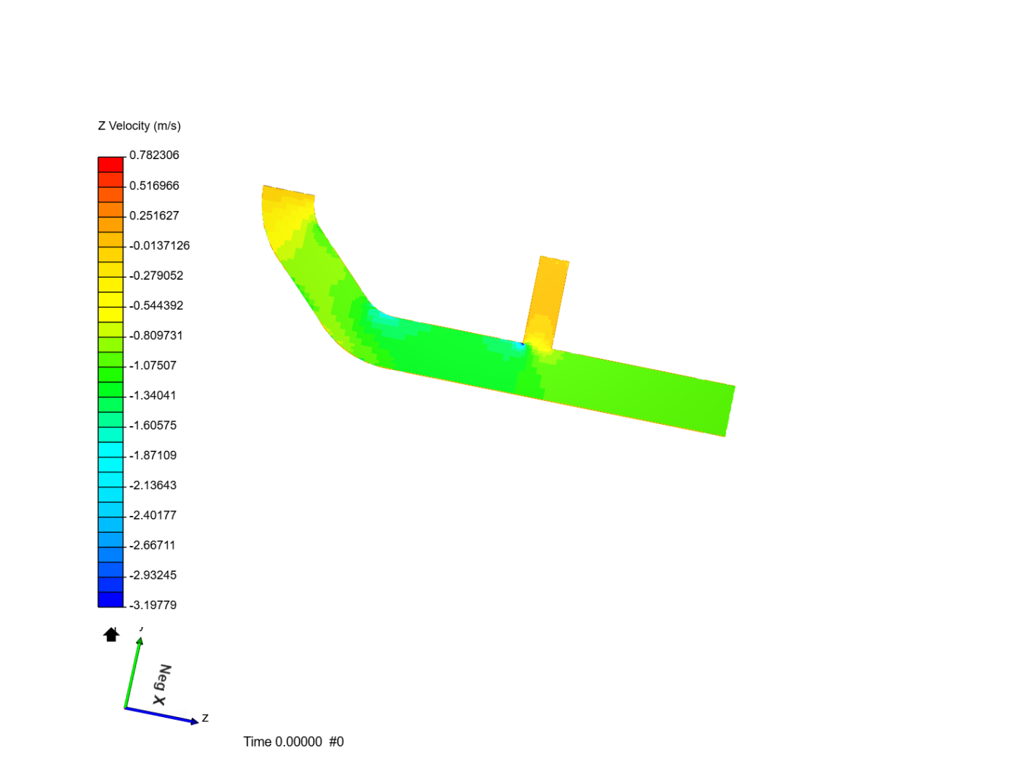 Tutorial 2: Pipe junction flow image