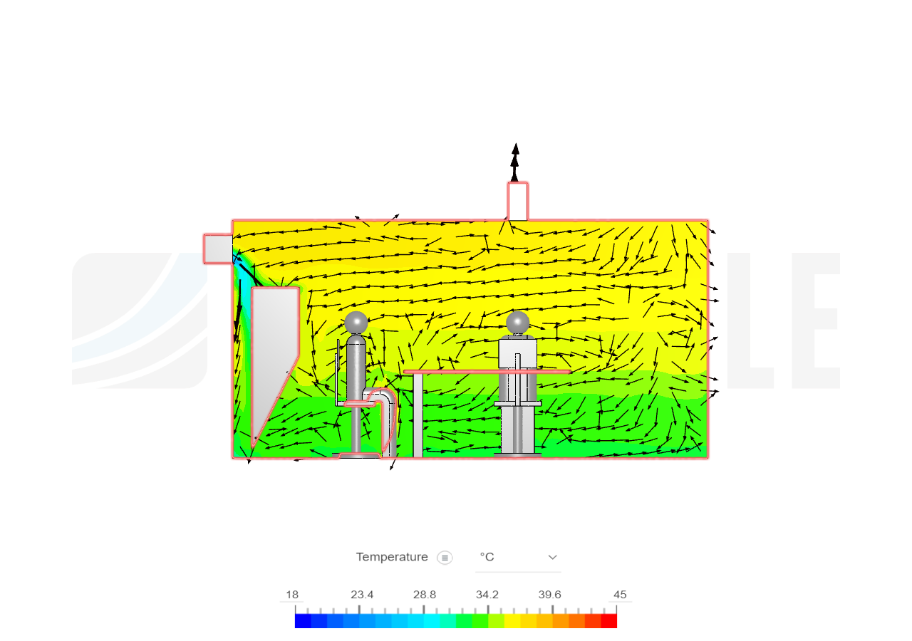 Meeting Room Thermal Comfort Analysis image