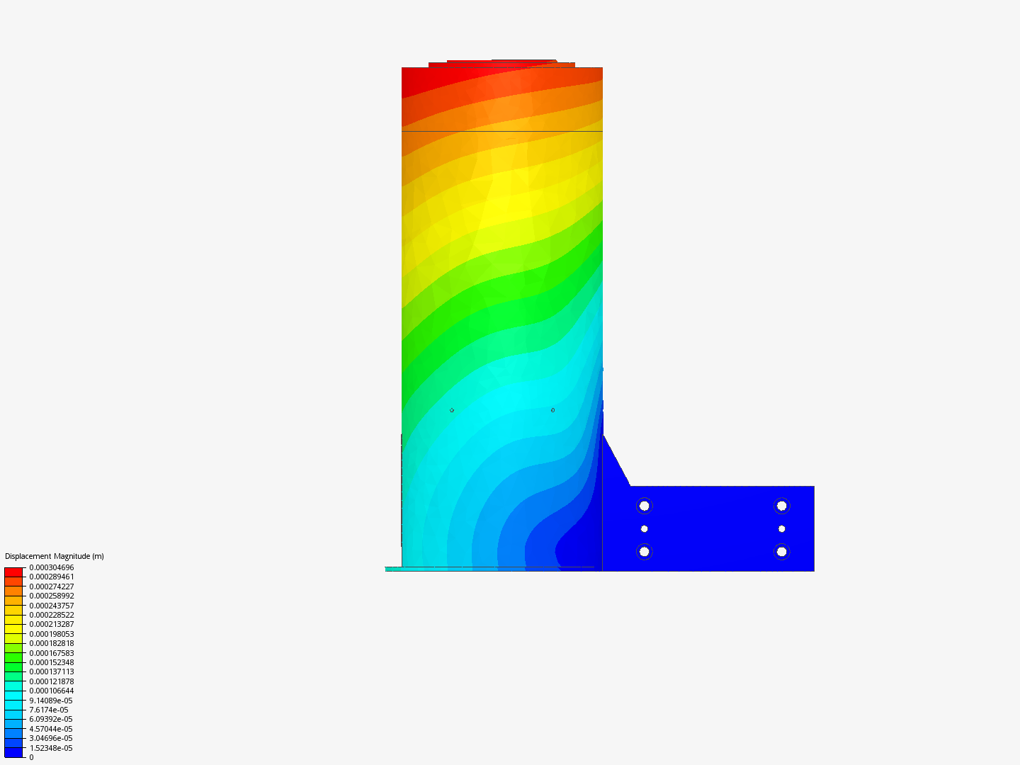 Simulation Lifter image