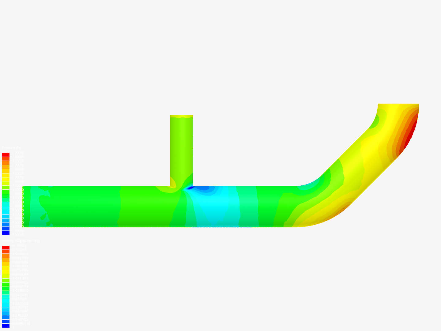 Tutorial 2: Pipe junction flow image