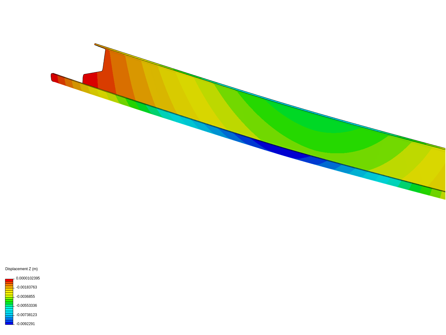 anchor profile - Copy image