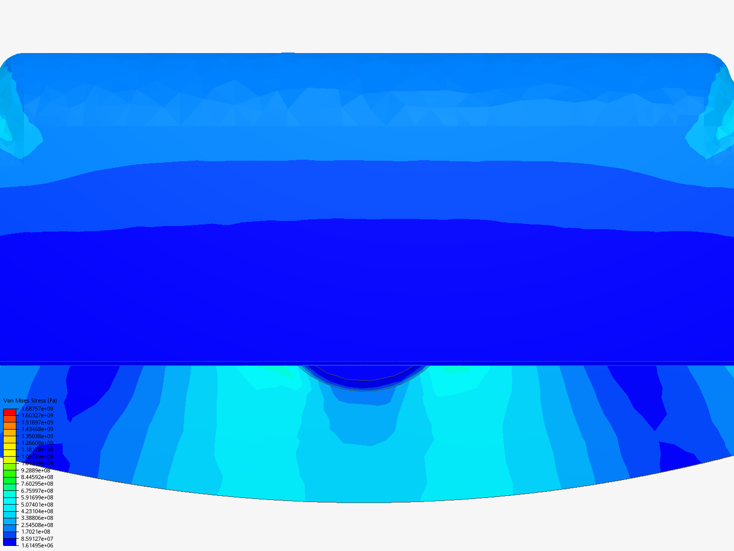 Clamp strength image