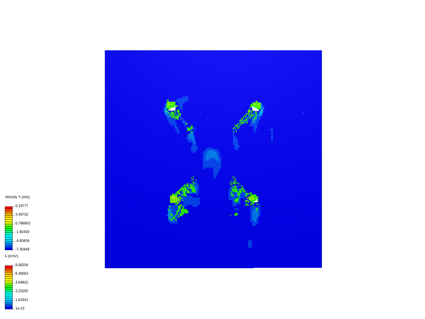 SCARAB Flow Analysis image