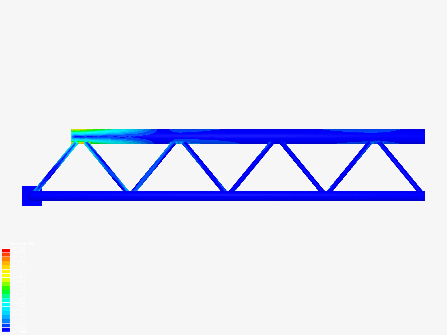 Tutorial - Linear static analysis of a crane image