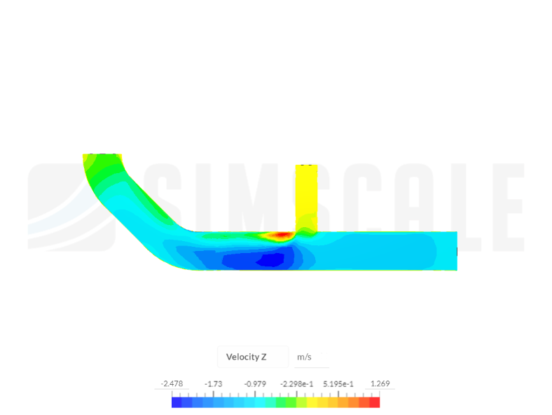 Tutorial 2: Pipe junction flow-padec tlaka v cevi1 image