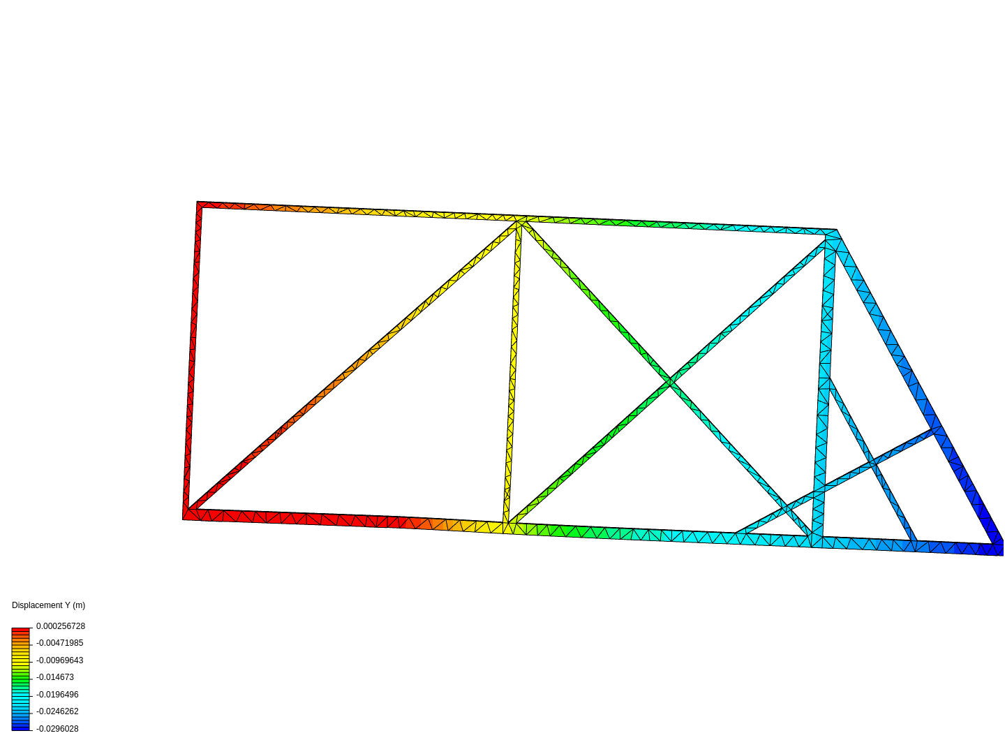 Tutorial 1: Connecting rod stress analysis image