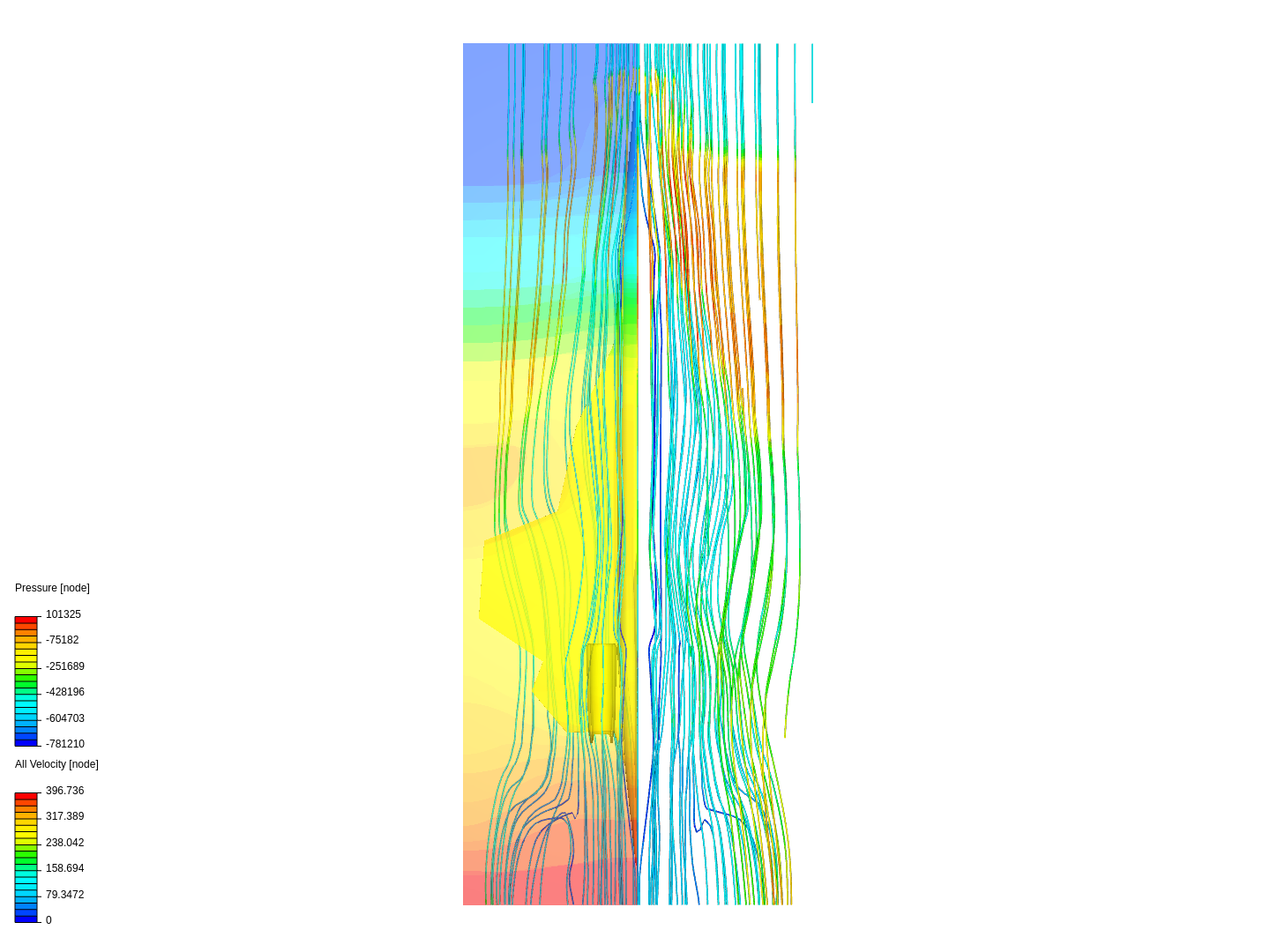 Compressible Aero Test image