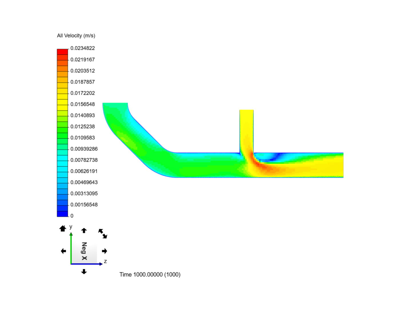 Laminar Flow Through a Pipe image