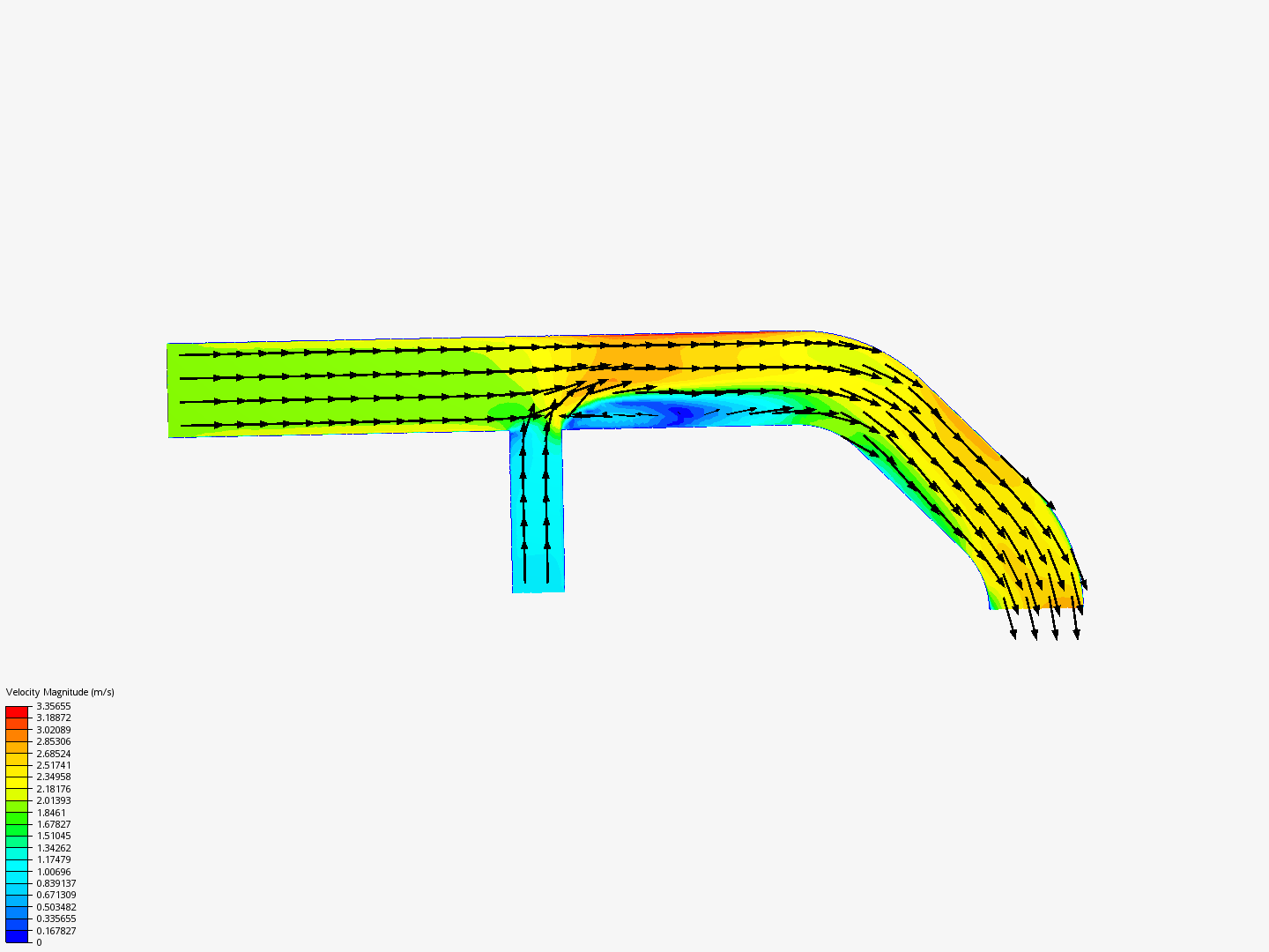 Tutorial 2: Pipe junction flow image