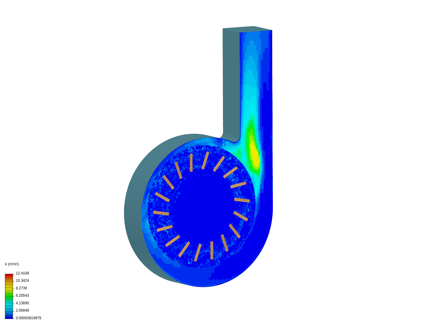 Sirocco fan_steady_state image