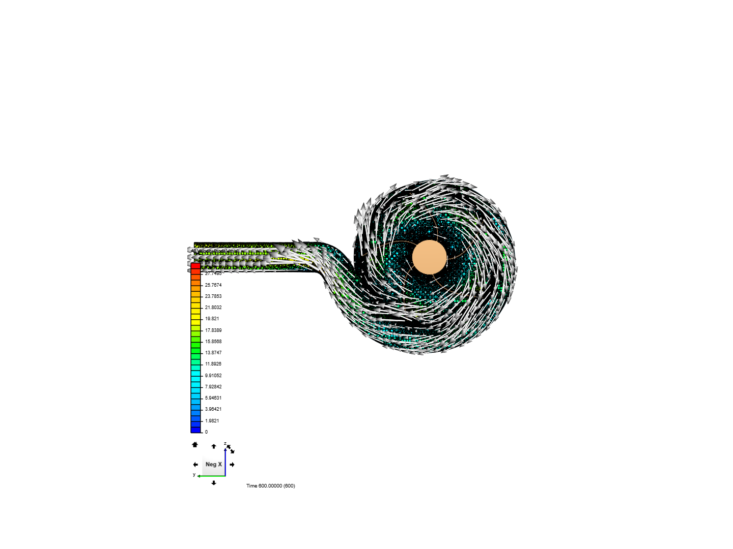 Tutorial - Centrifugal pump image