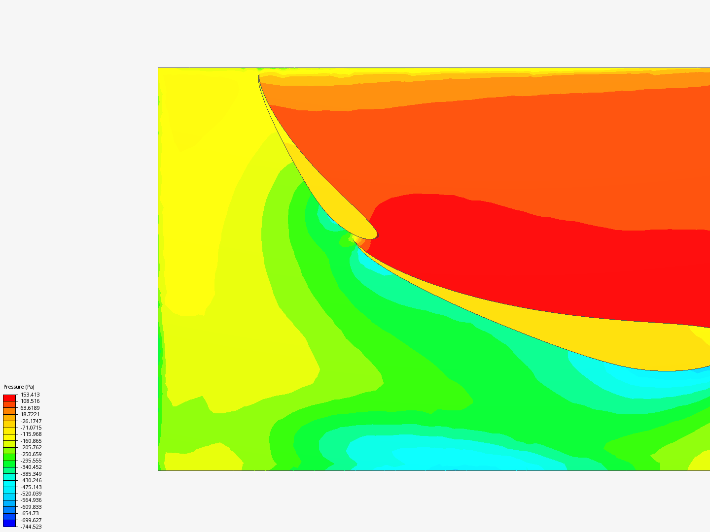 2 Element Test image