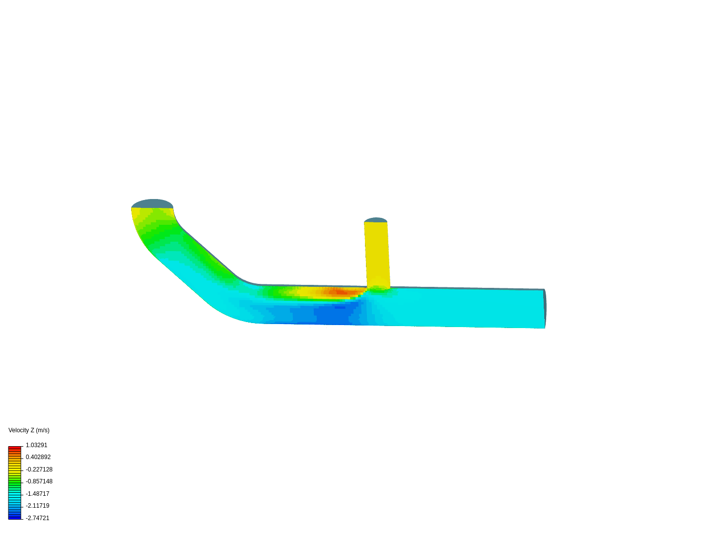 Tutorial 2: Pipe junction flow image