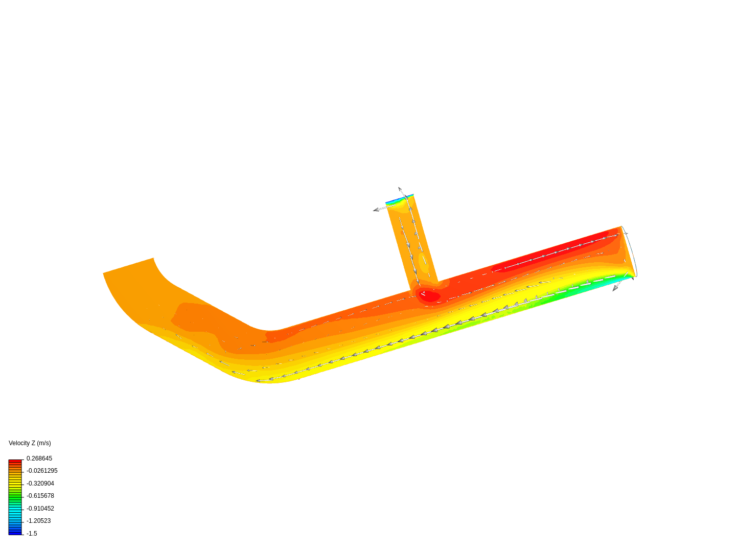 Tutorial 2: Pipe junction flow image