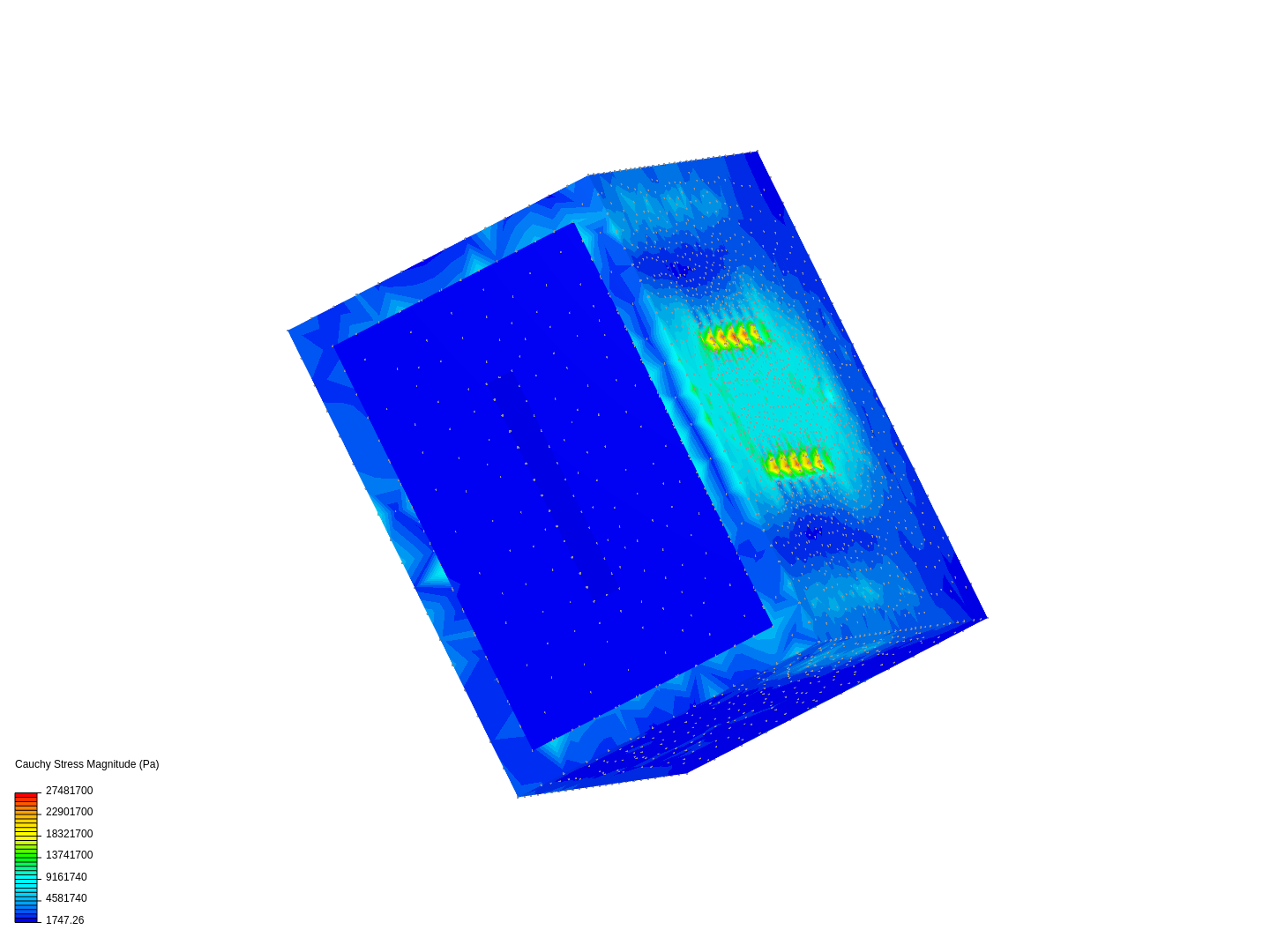 pressure stress image